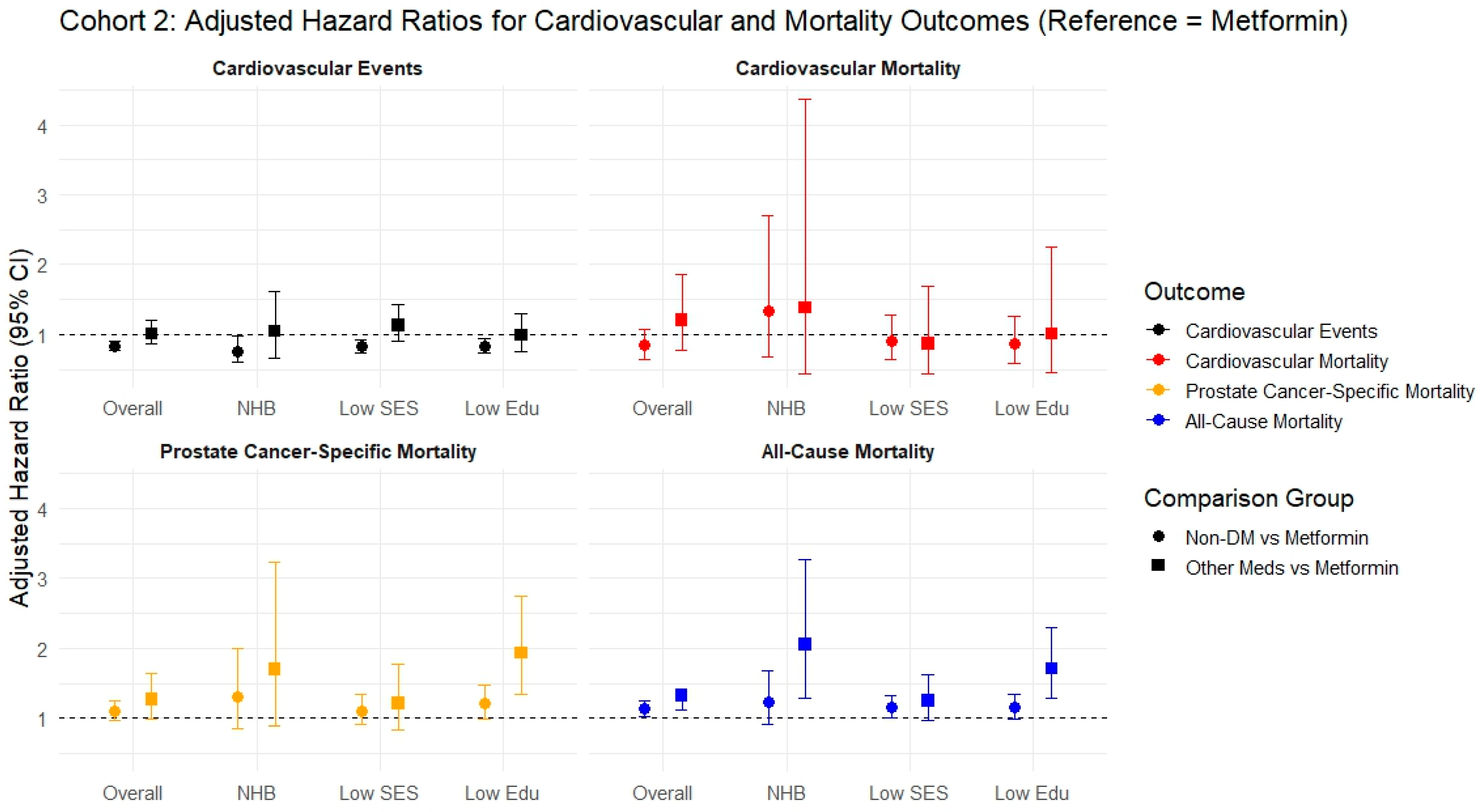 Cancers 17 02854 g002 Cancers 17 02854 g002