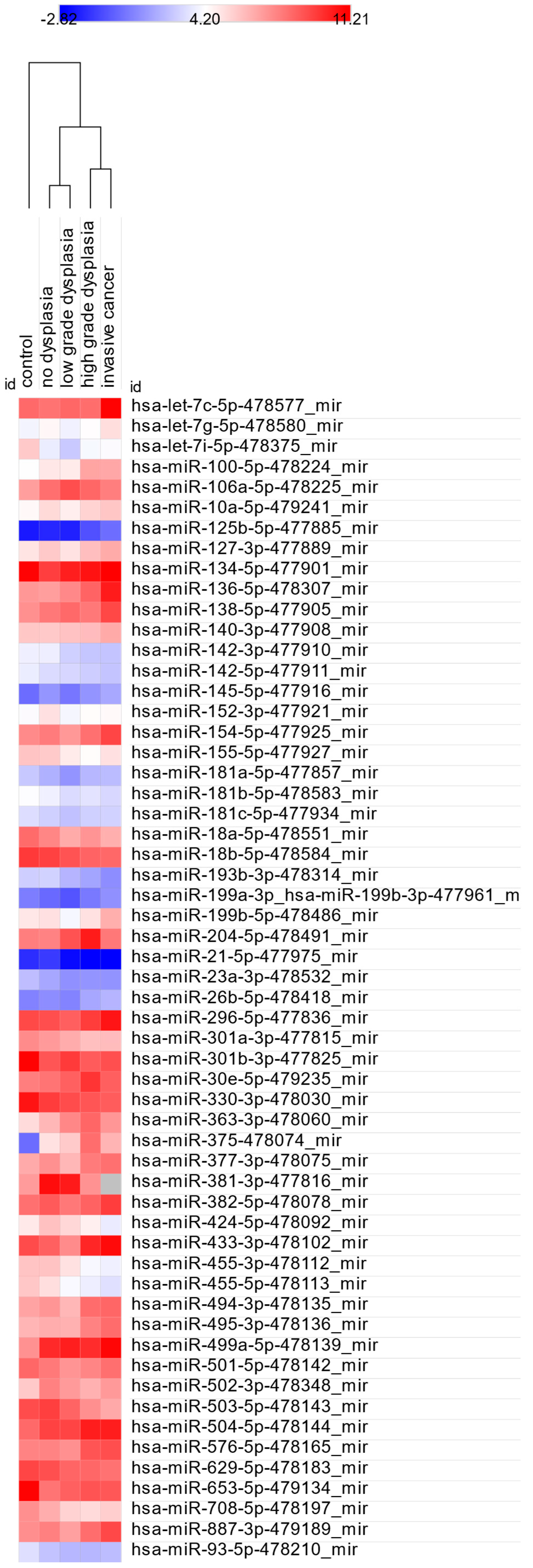 Cancers 17 02883 g001 Cancers 17 02883 g001