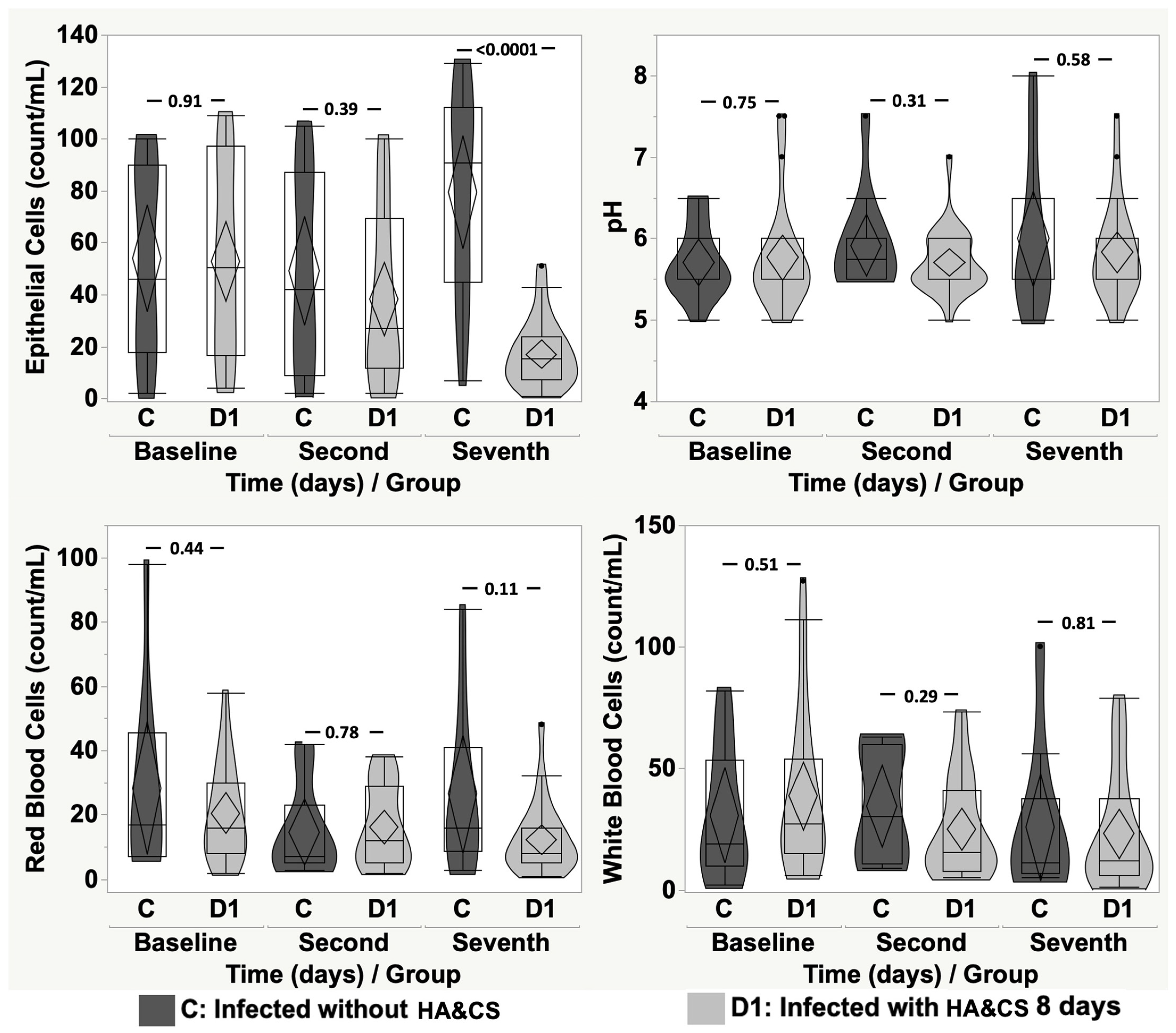 Cancers 17 03154 g004 Cancers 17 03154 g004