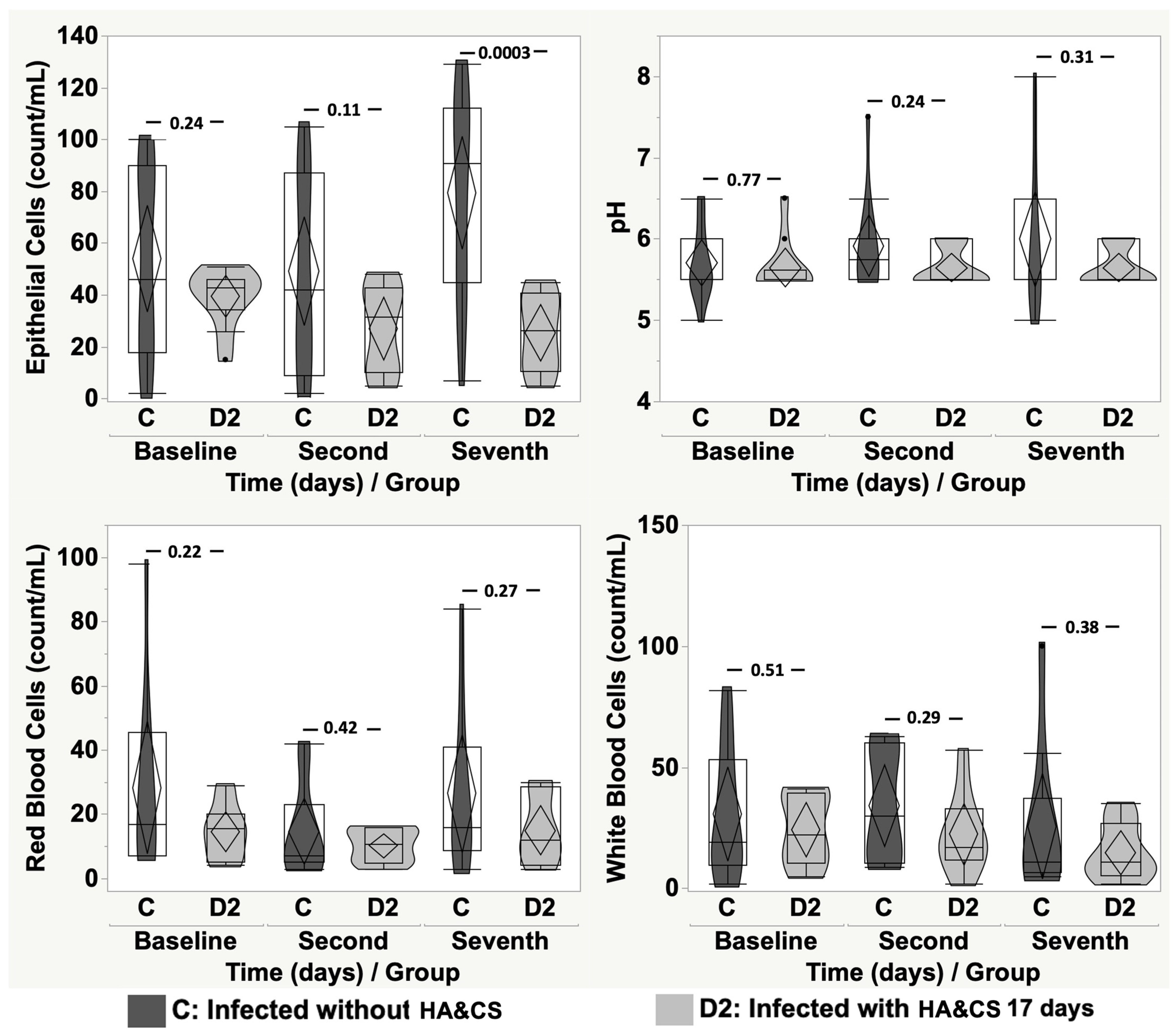 Cancers 17 03154 g005 Cancers 17 03154 g005