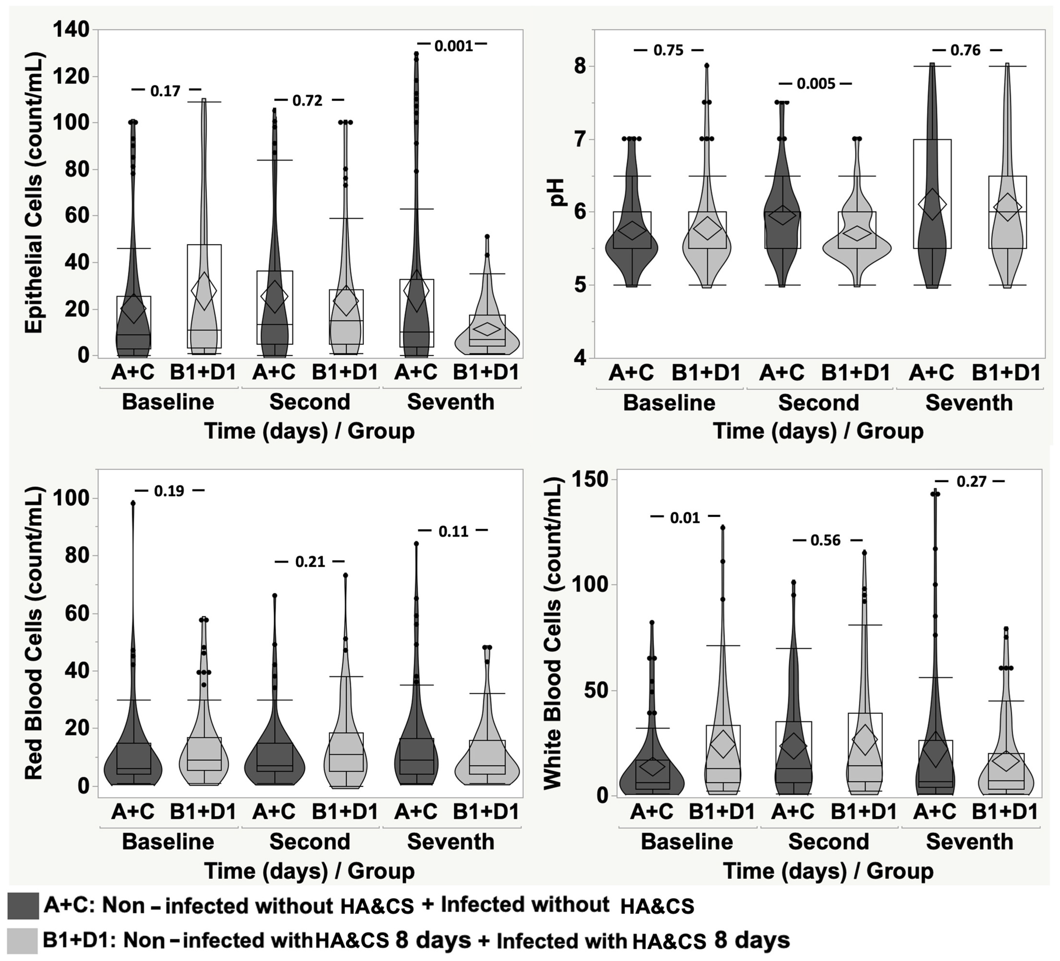 Cancers 17 03154 g006 Cancers 17 03154 g006