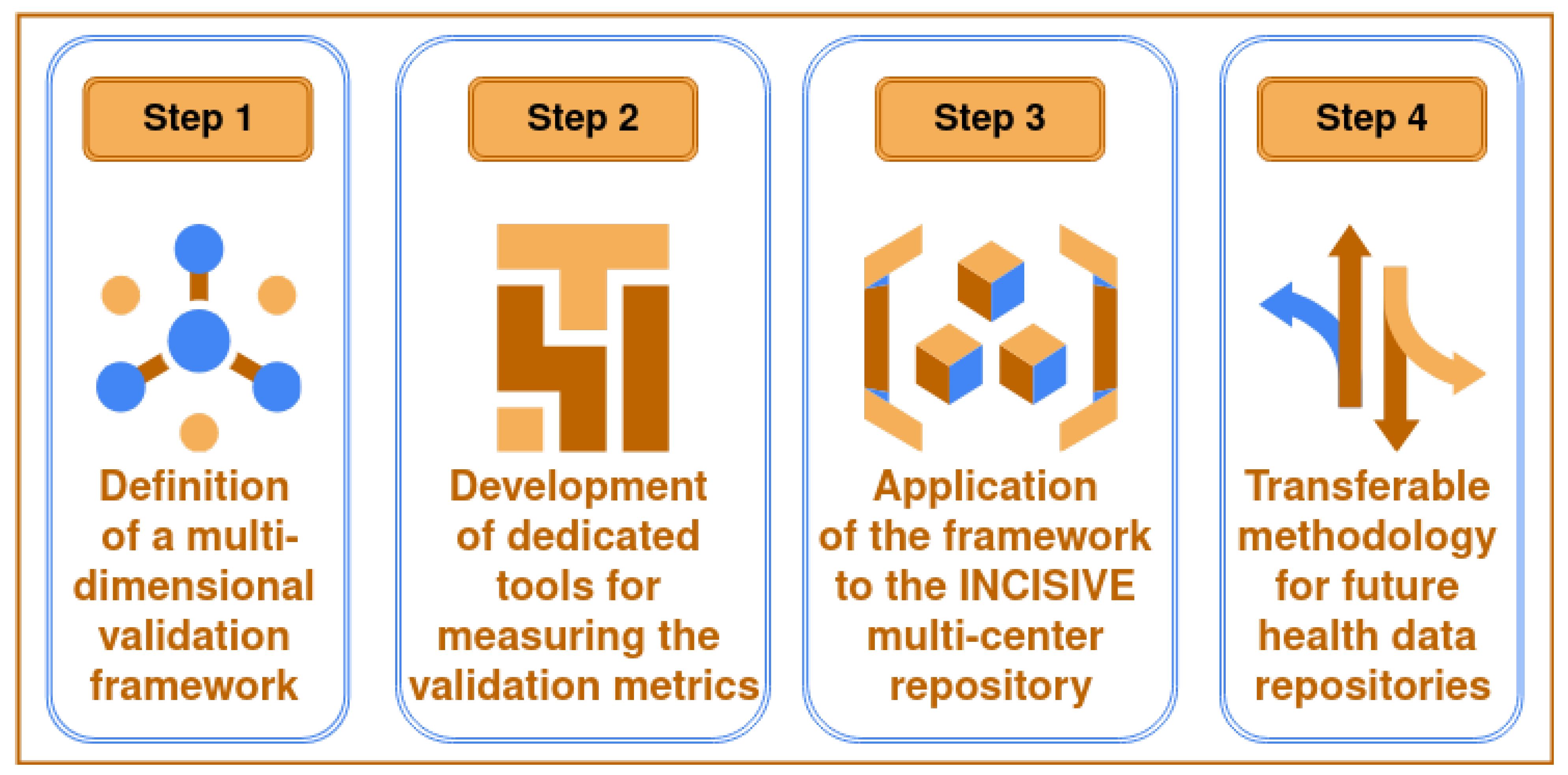 Cancers 17 03213 g001 Cancers 17 03213 g001