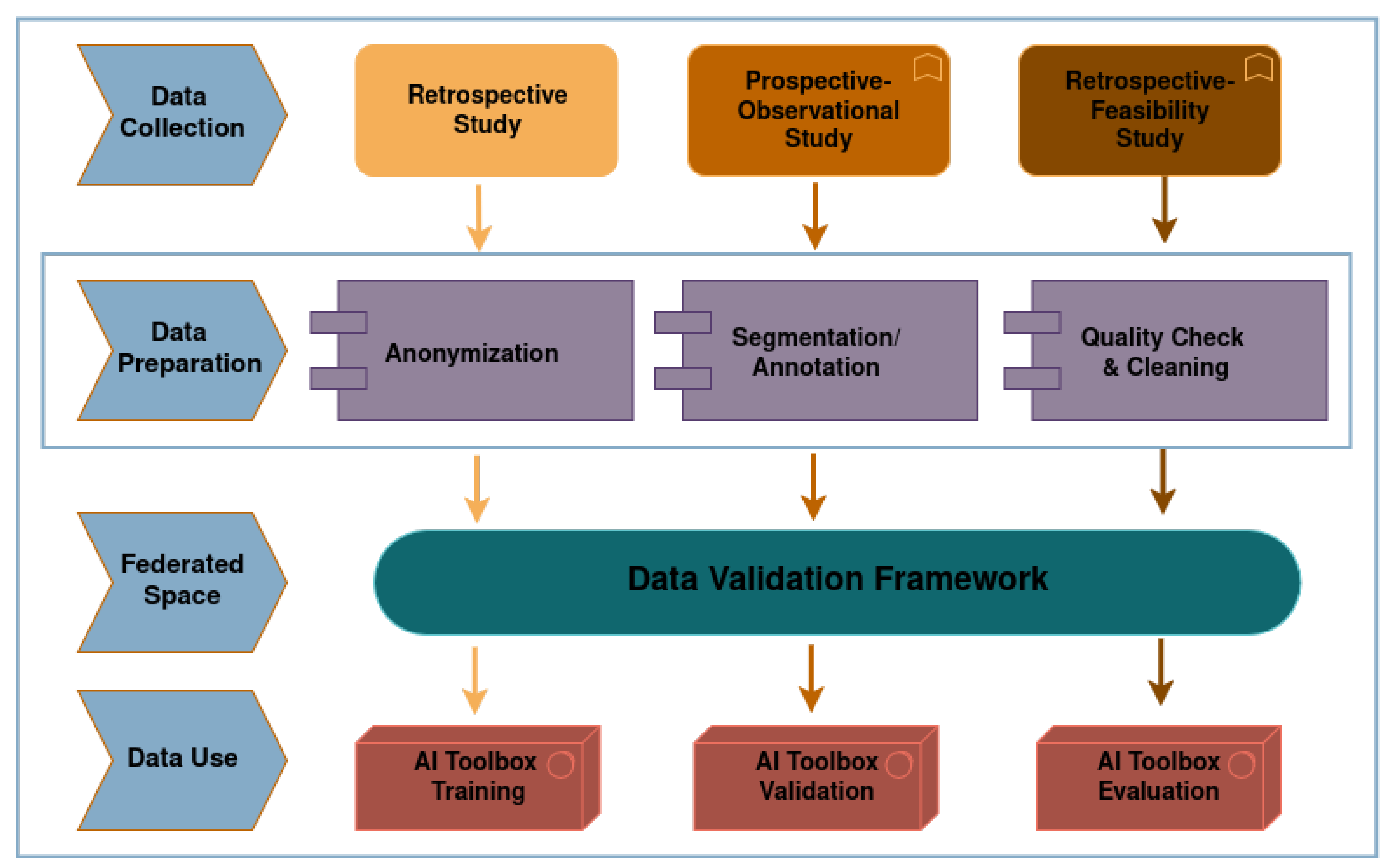 Cancers 17 03213 g002 Cancers 17 03213 g002