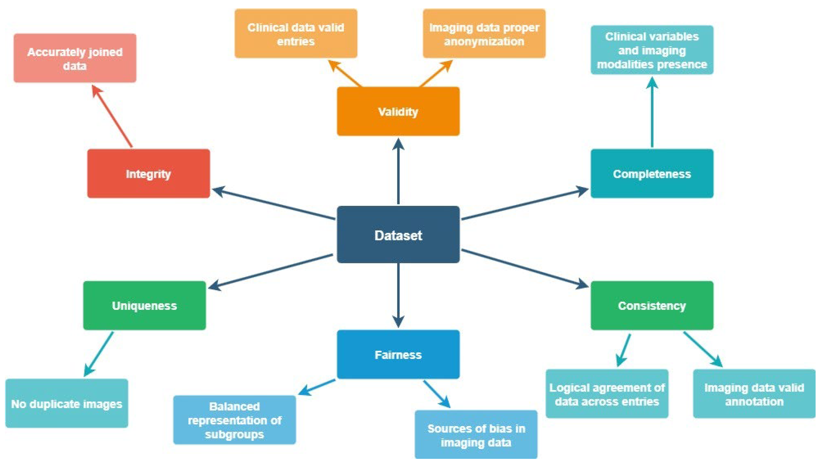 Cancers 17 03213 g003 Cancers 17 03213 g003