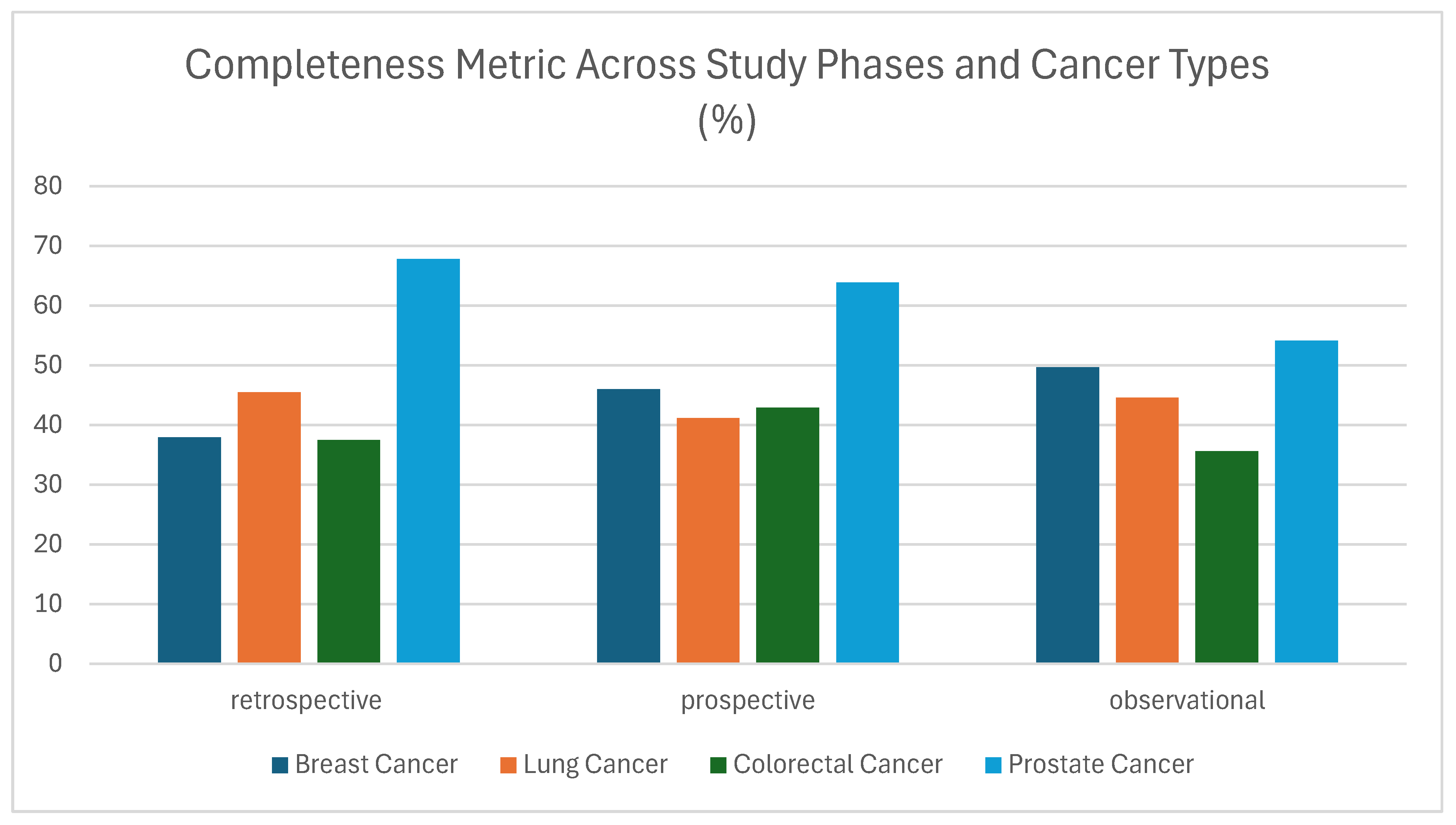 Cancers 17 03213 g004 Cancers 17 03213 g004