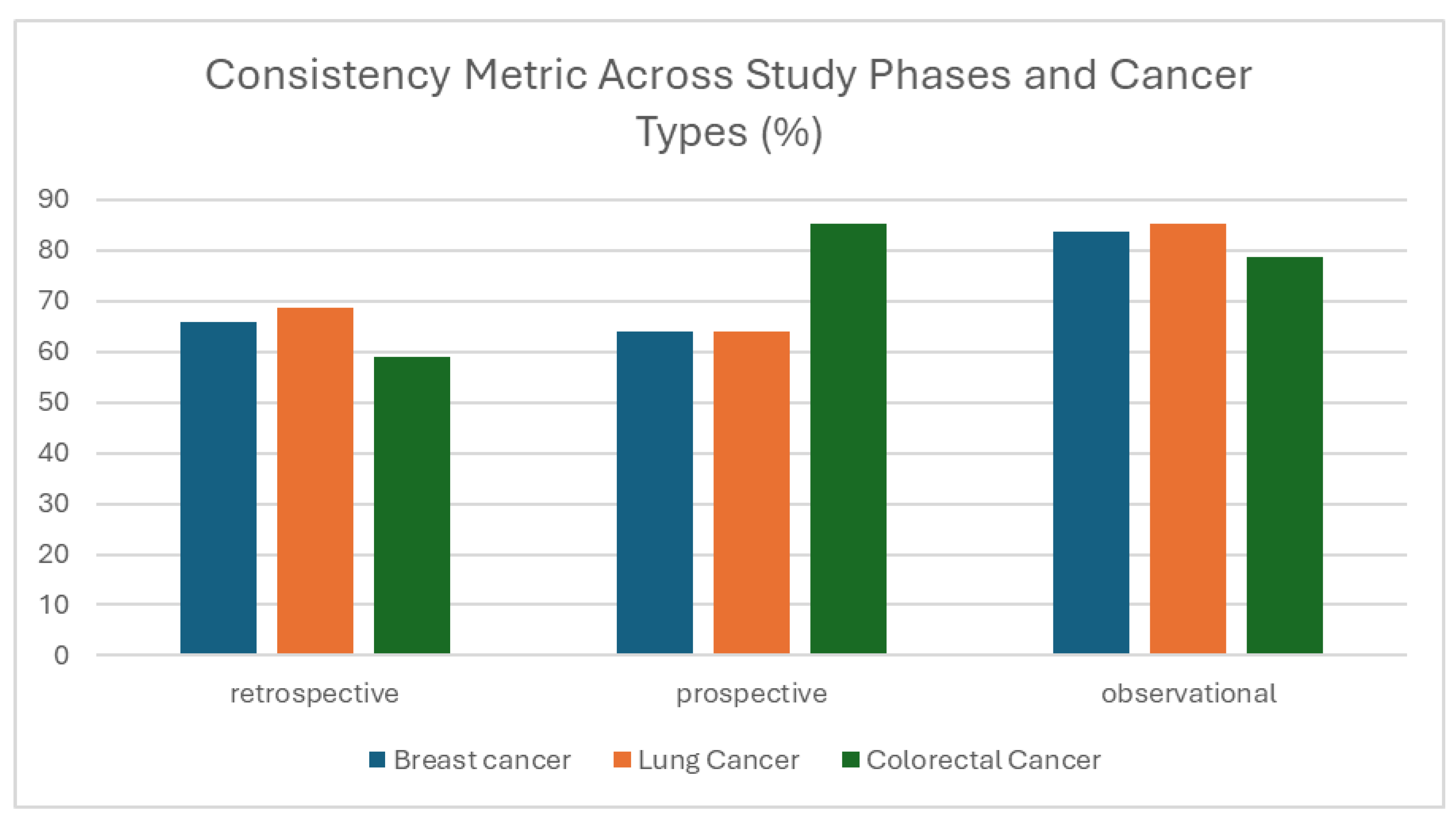 Cancers 17 03213 g006 Cancers 17 03213 g006