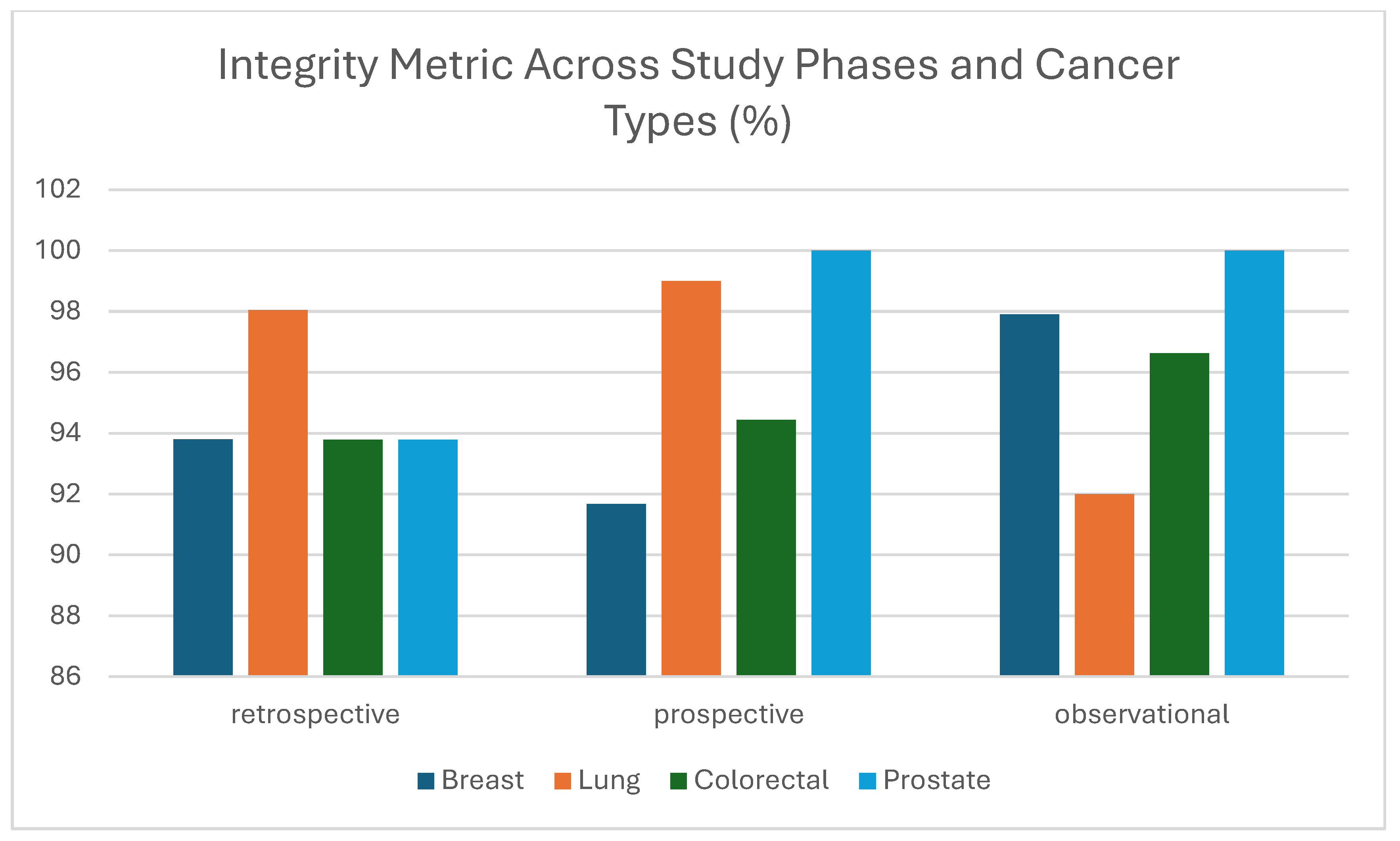 Cancers 17 03213 g007 Cancers 17 03213 g007