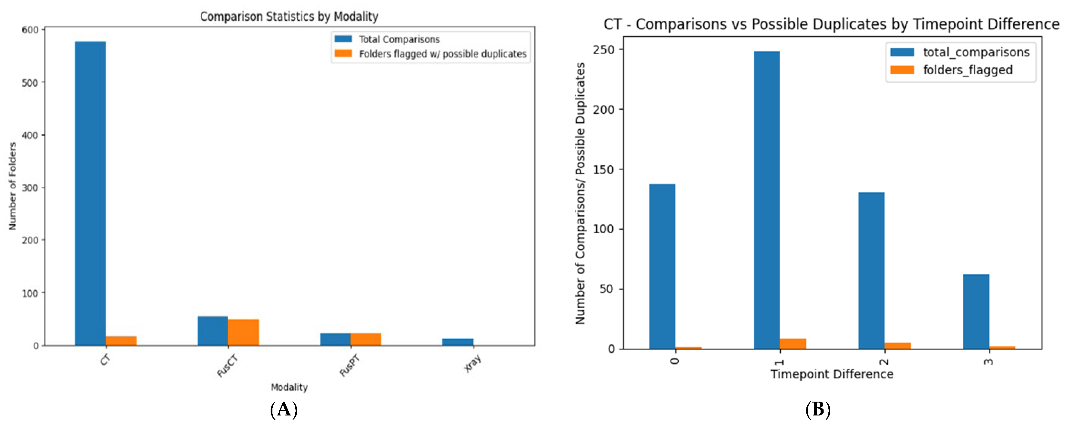 Cancers 17 03213 g009 Cancers 17 03213 g009