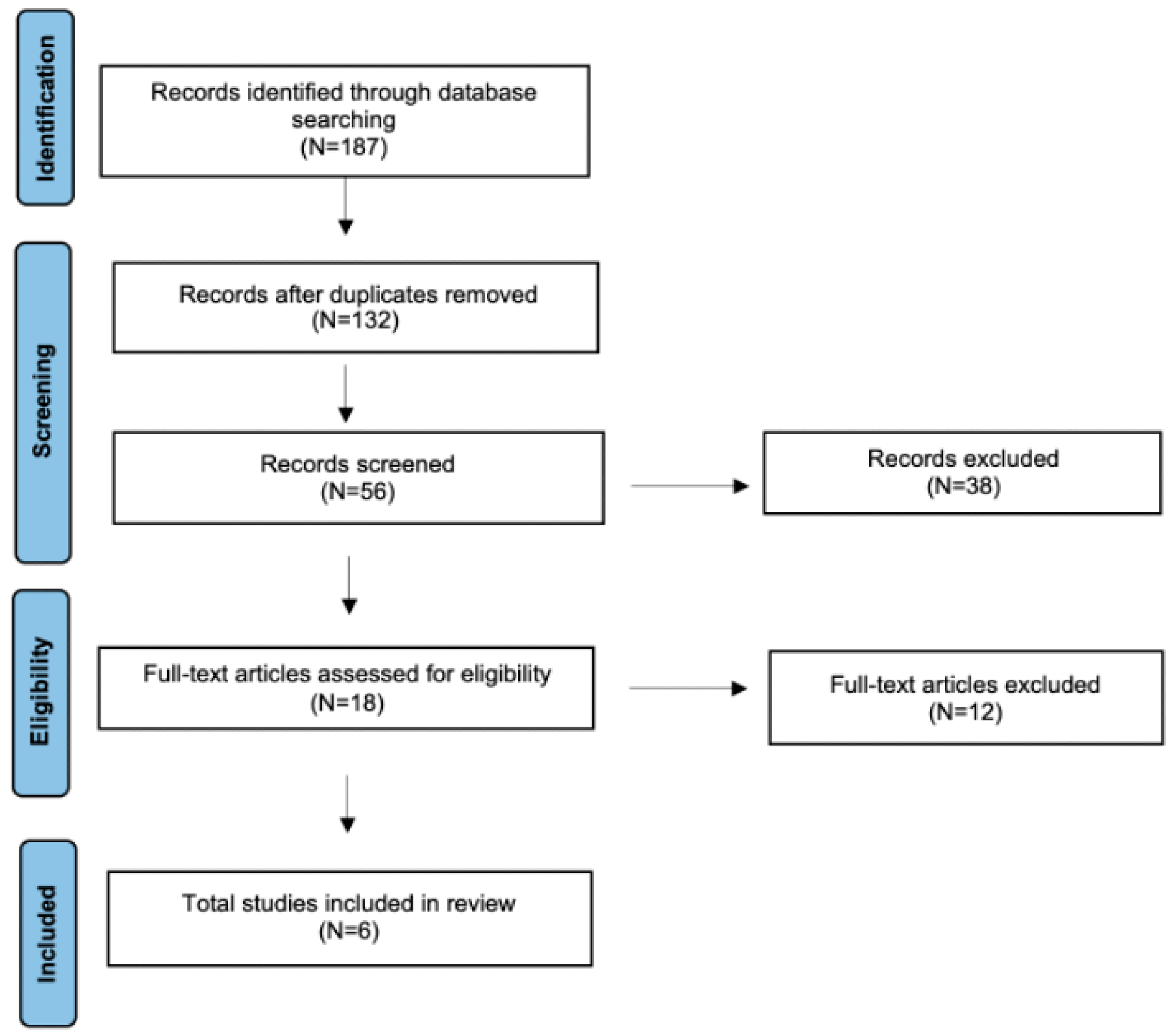 Cancers 17 03284 g001 Cancers 17 03284 g001