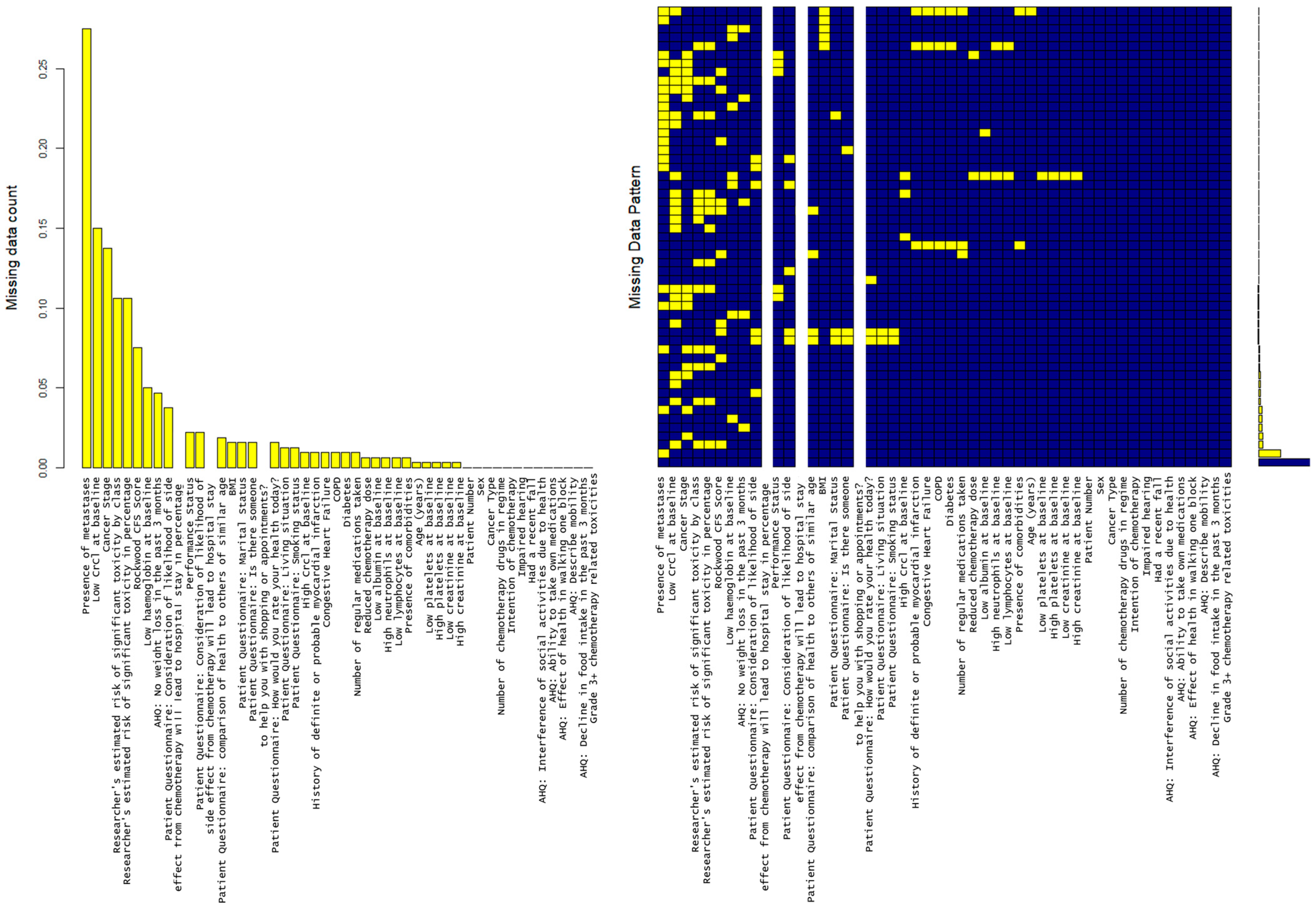 Cancers 17 03303 g002 Cancers 17 03303 g002
