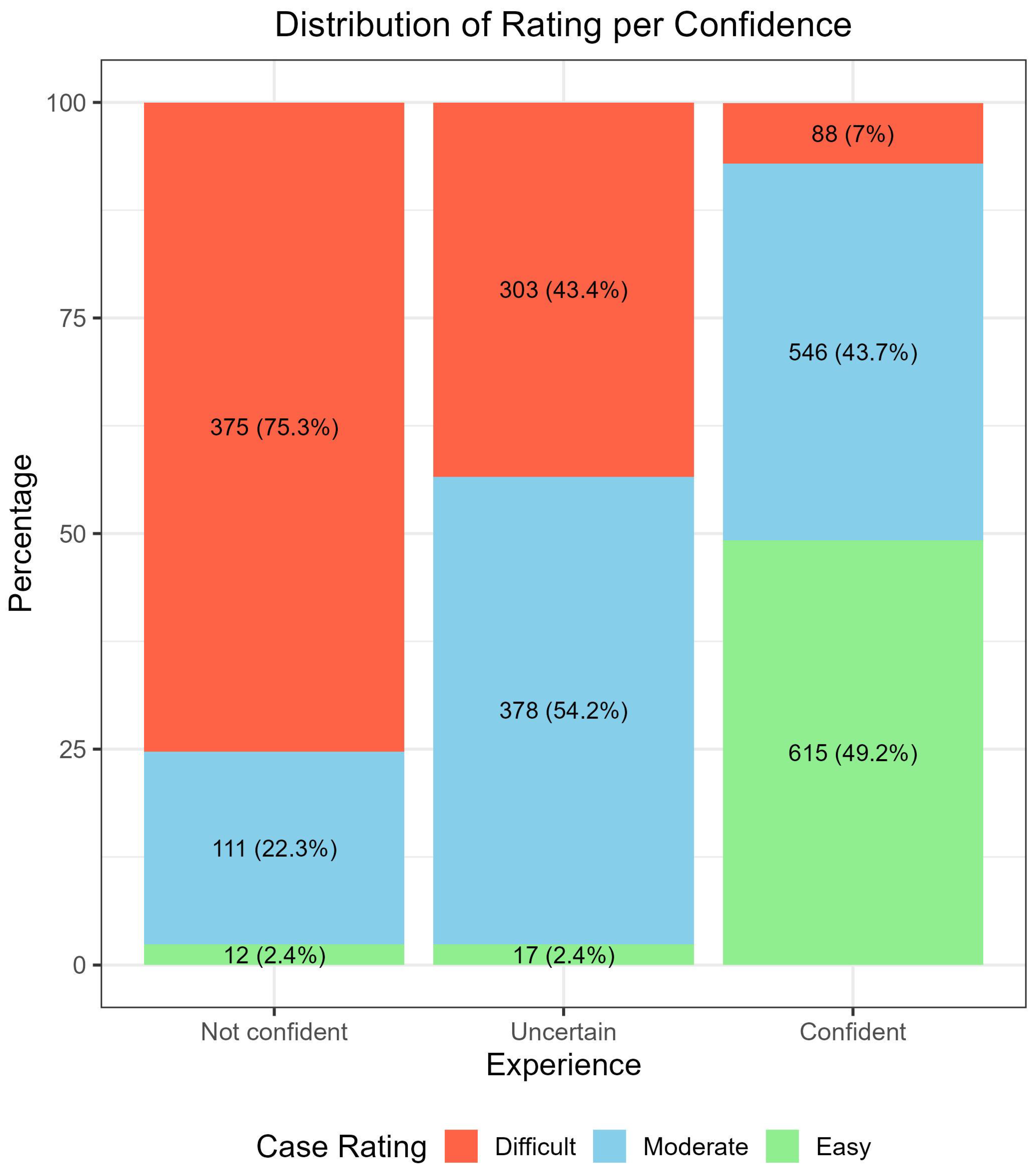 Cancers 17 03388 g001 Cancers 17 03388 g001