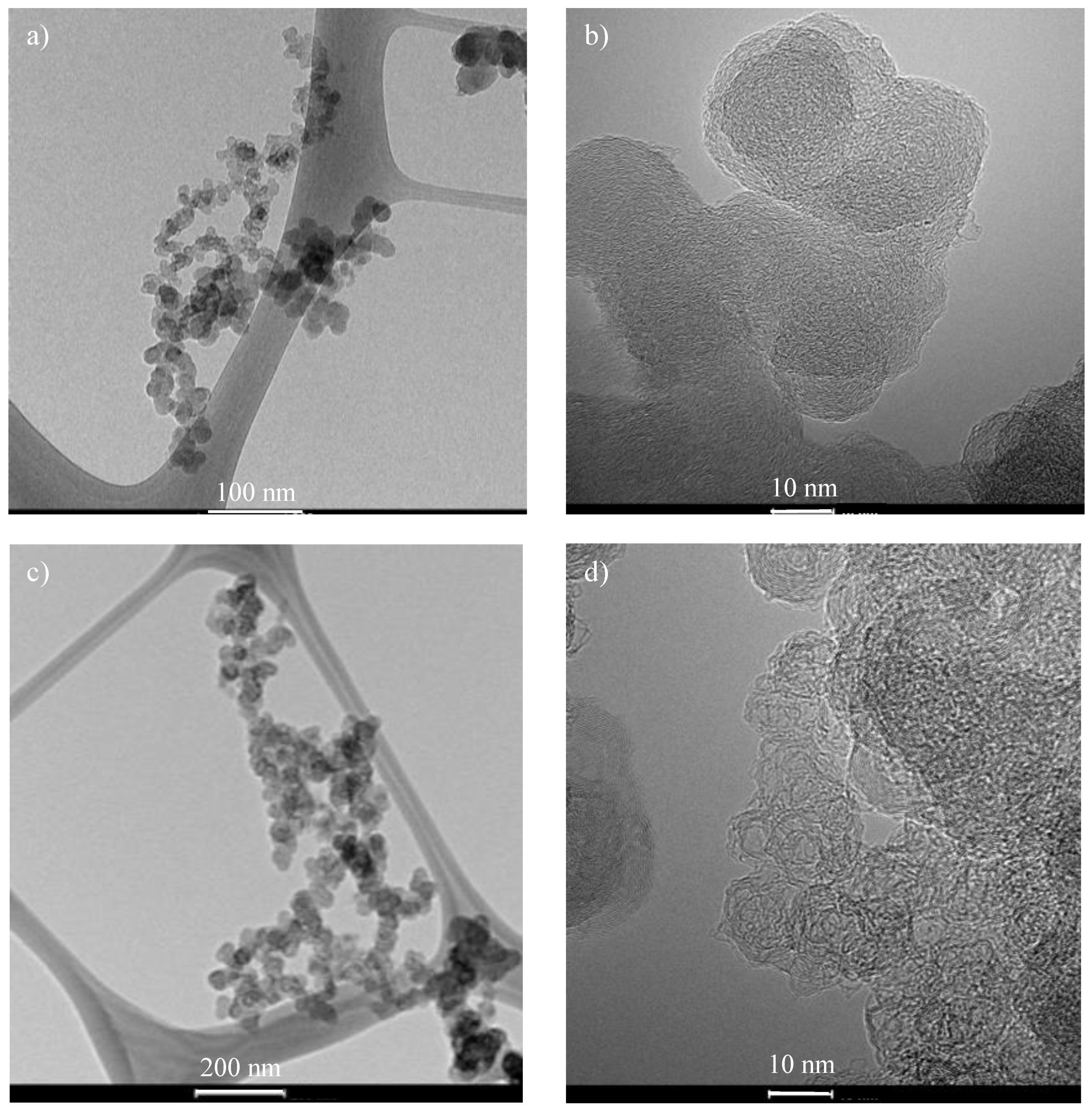 Carbon 04 00061 g006 Carbon 04 00061 g006