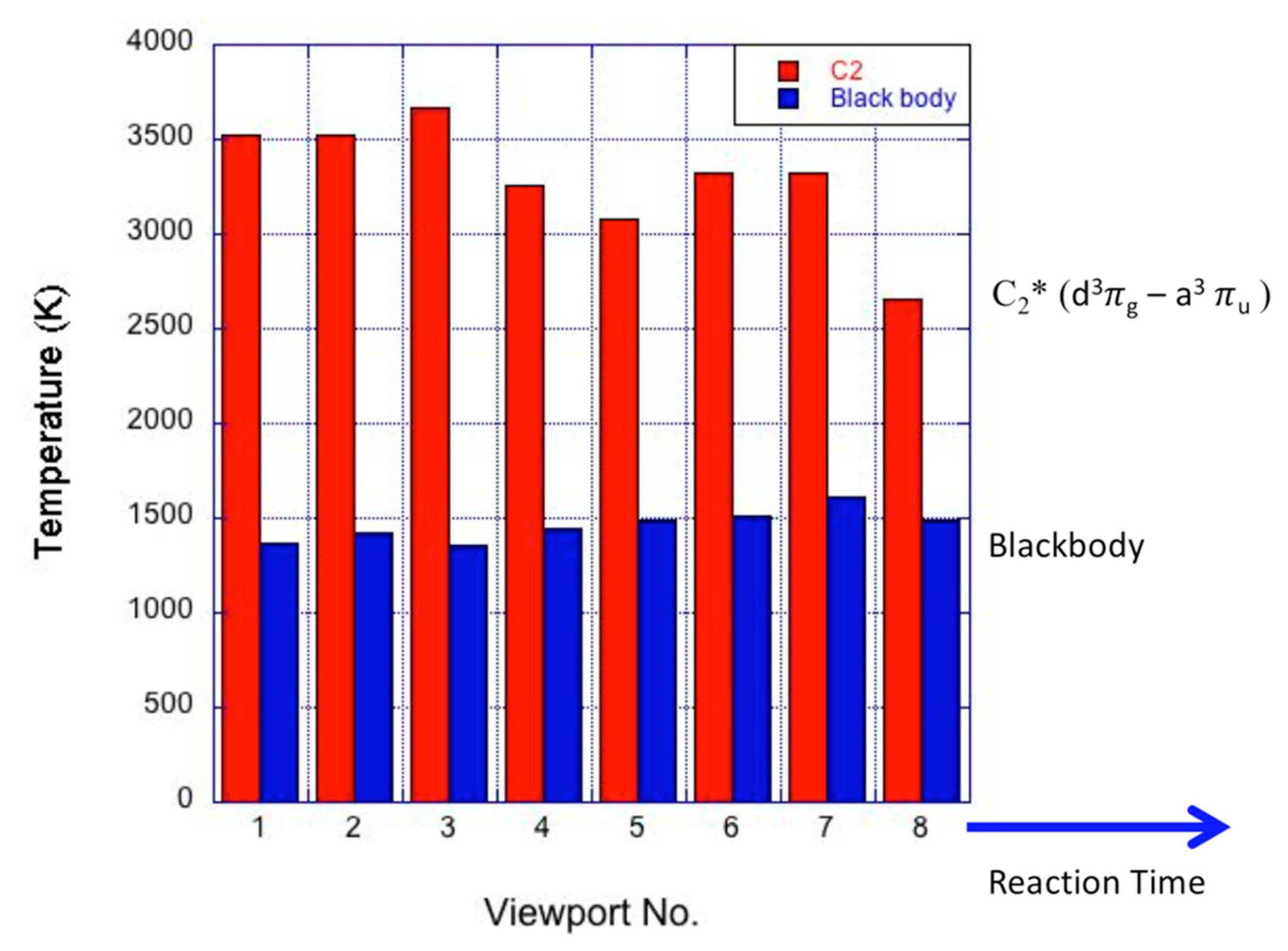 Carbon 04 00061 g008 Carbon 04 00061 g008