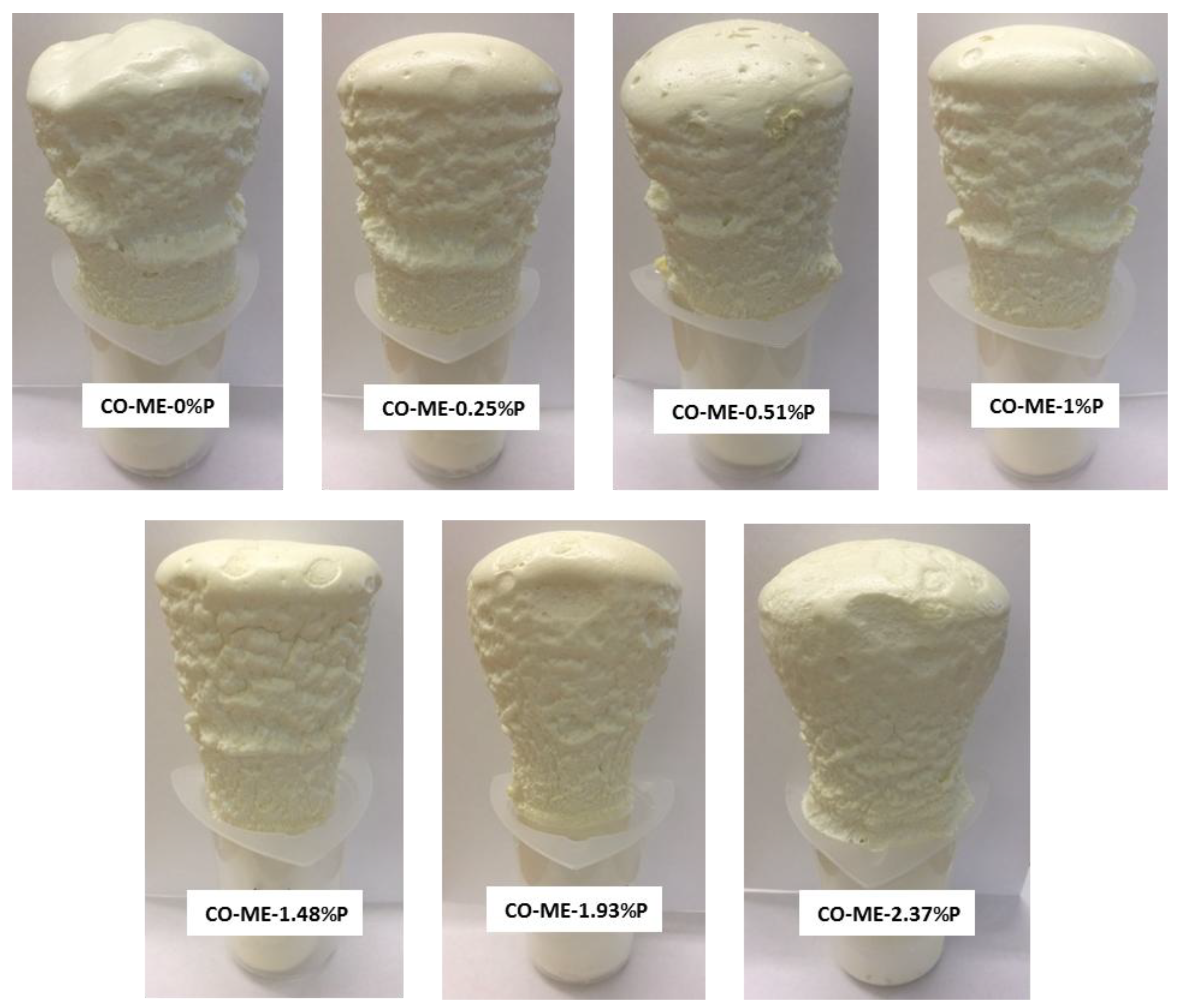 Carbon 05 00013 g004