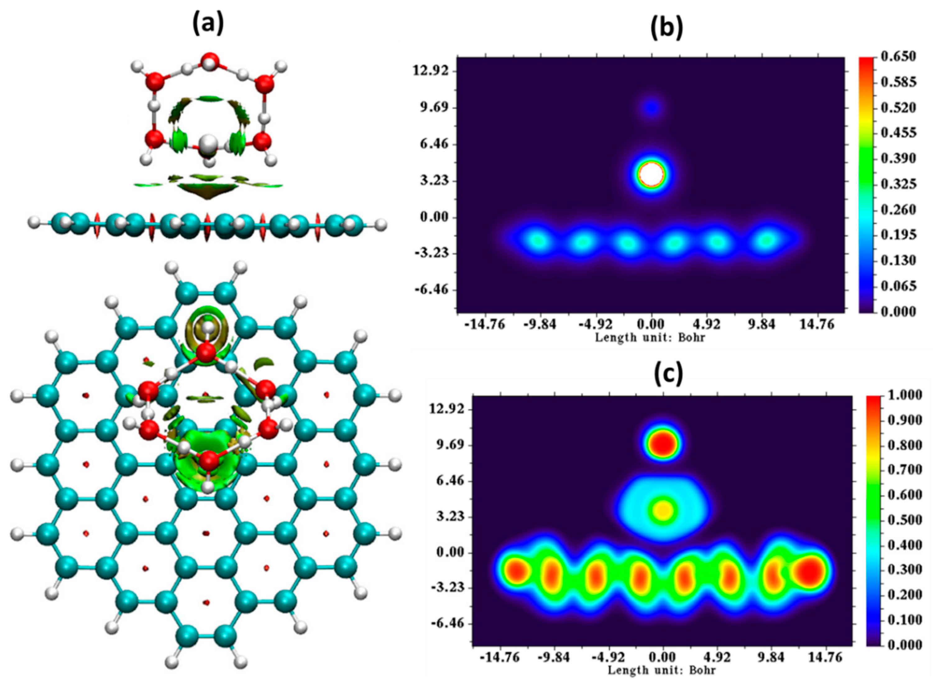 Carbon 05 00051 g008 Carbon 05 00051 g008