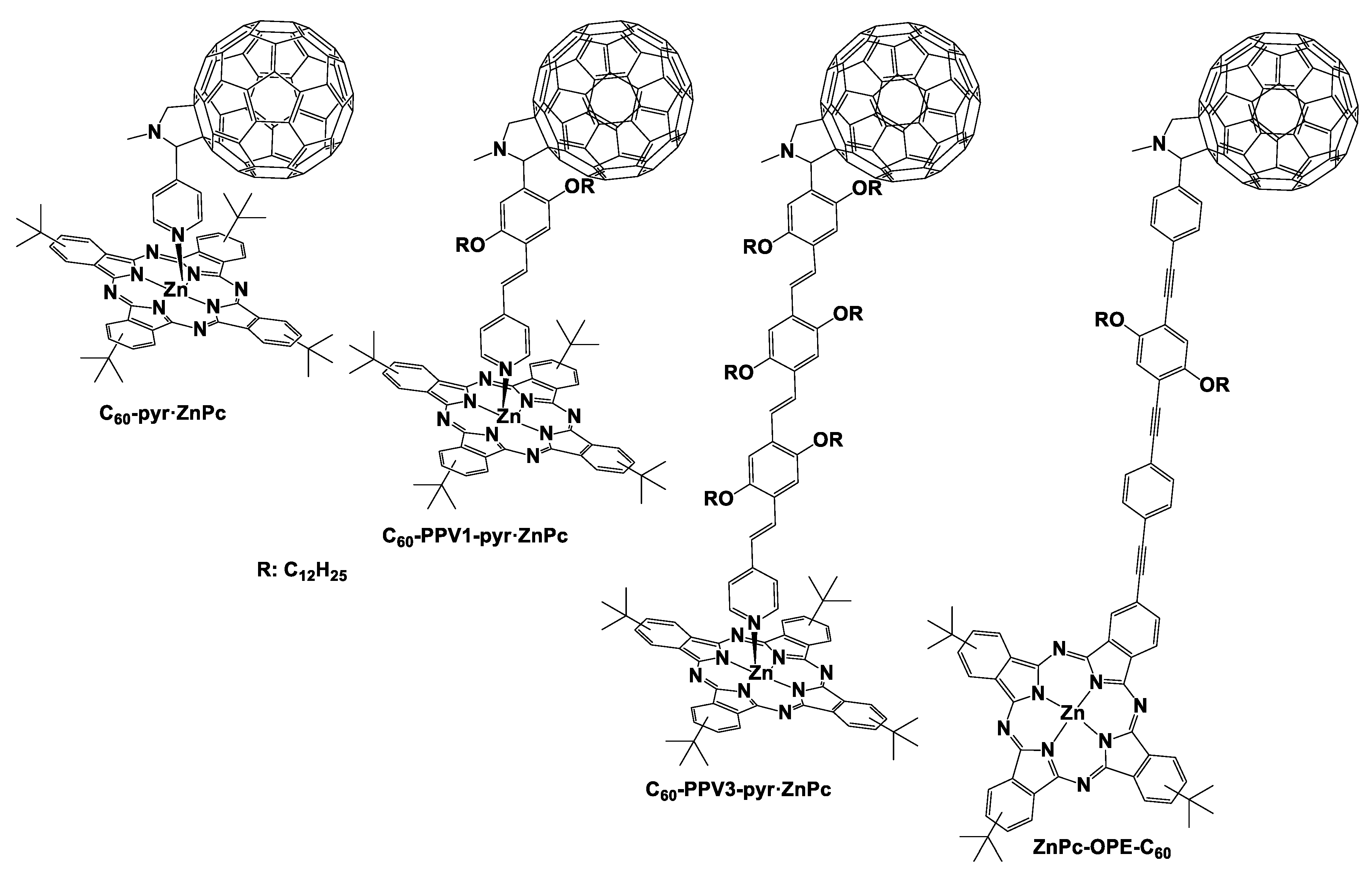 Carbon 05 00057 g004 Carbon 05 00057 g004