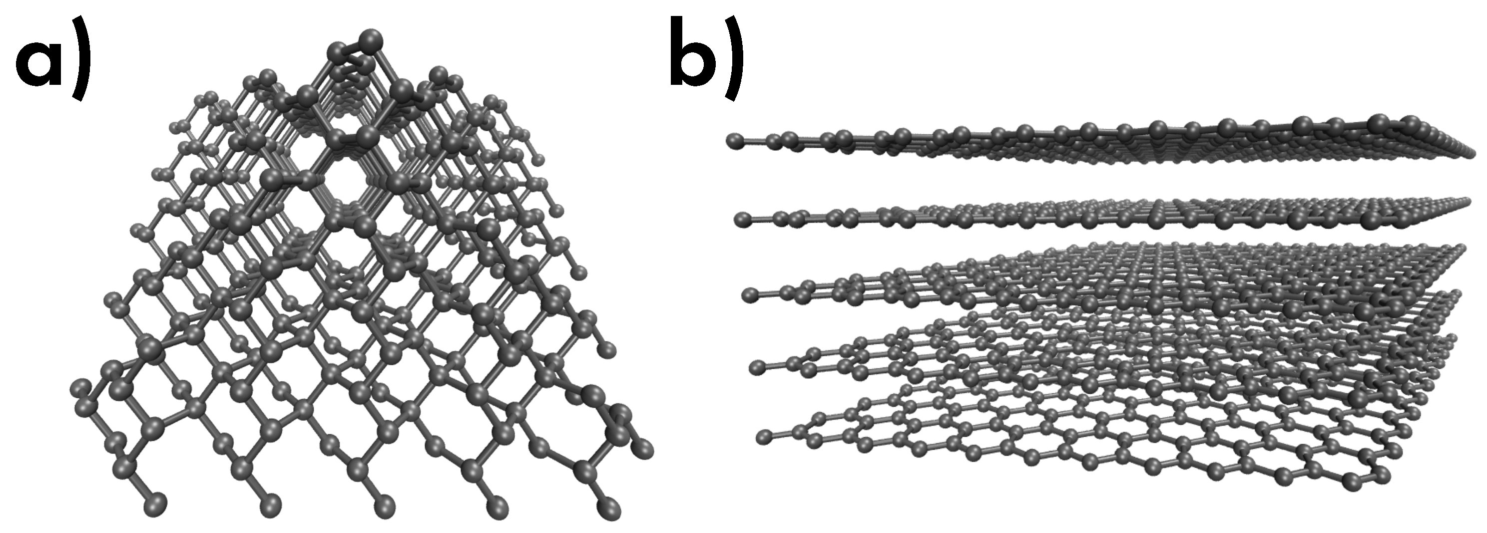 Carbon 05 00067 g006