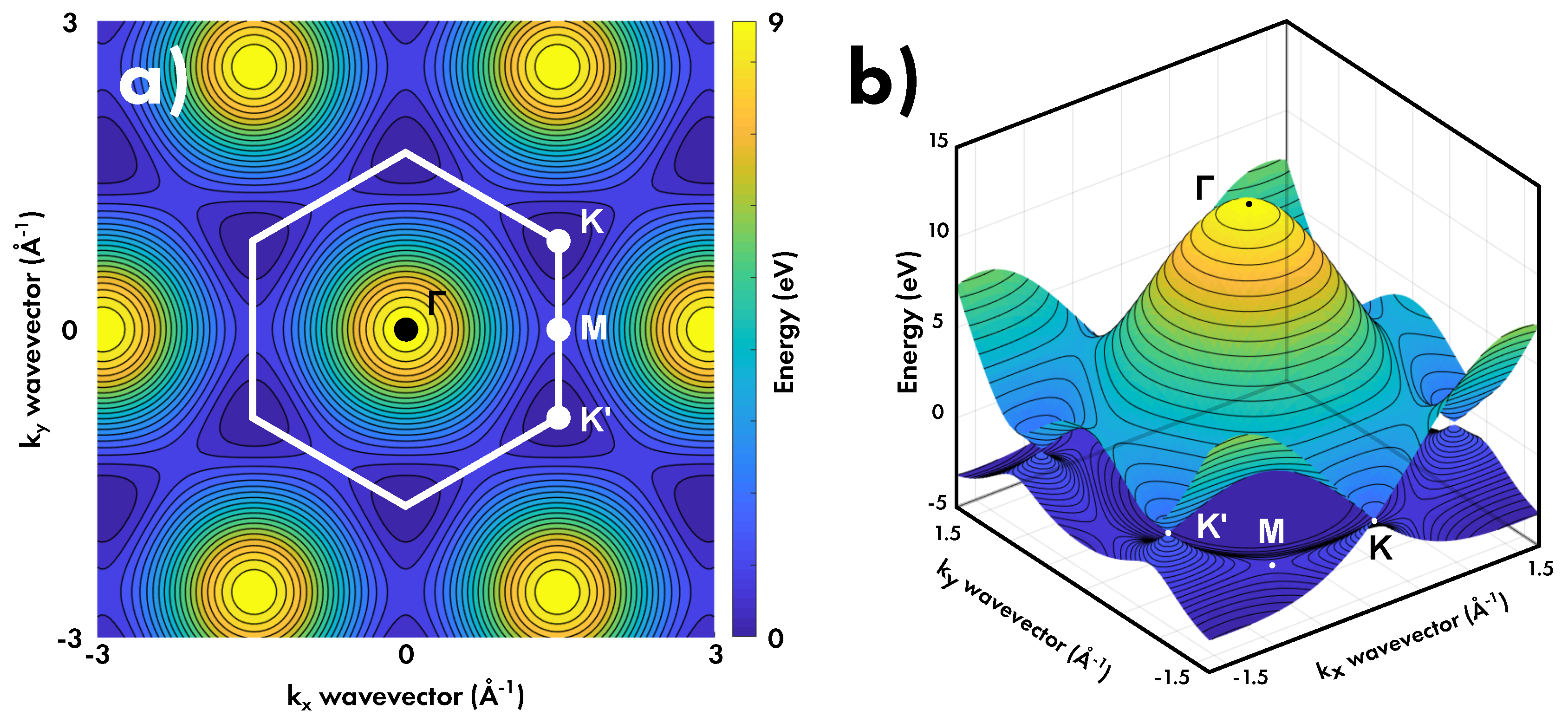 Carbon 05 00067 g009