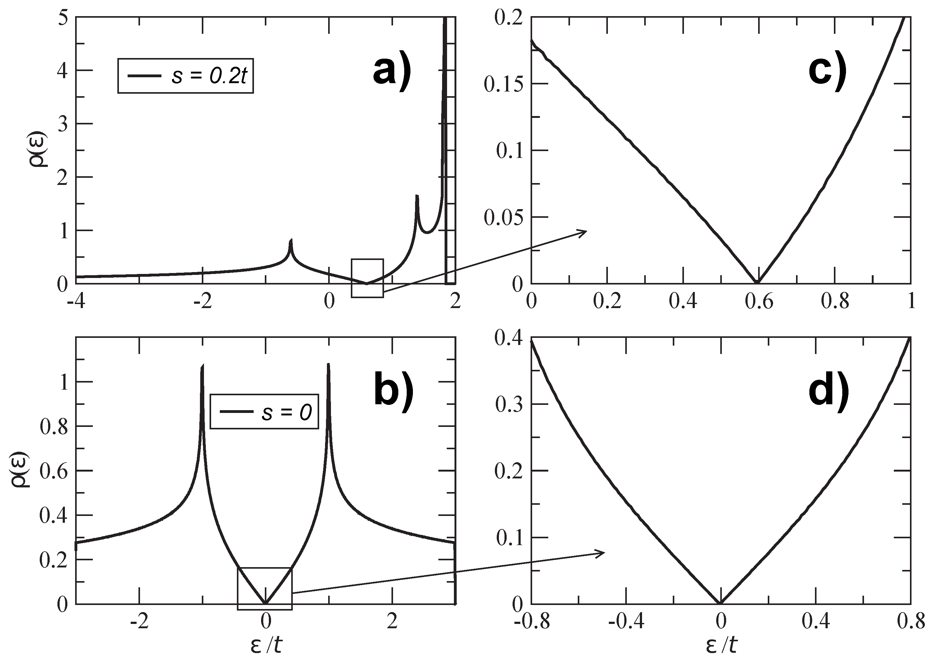 Carbon 05 00067 g010
