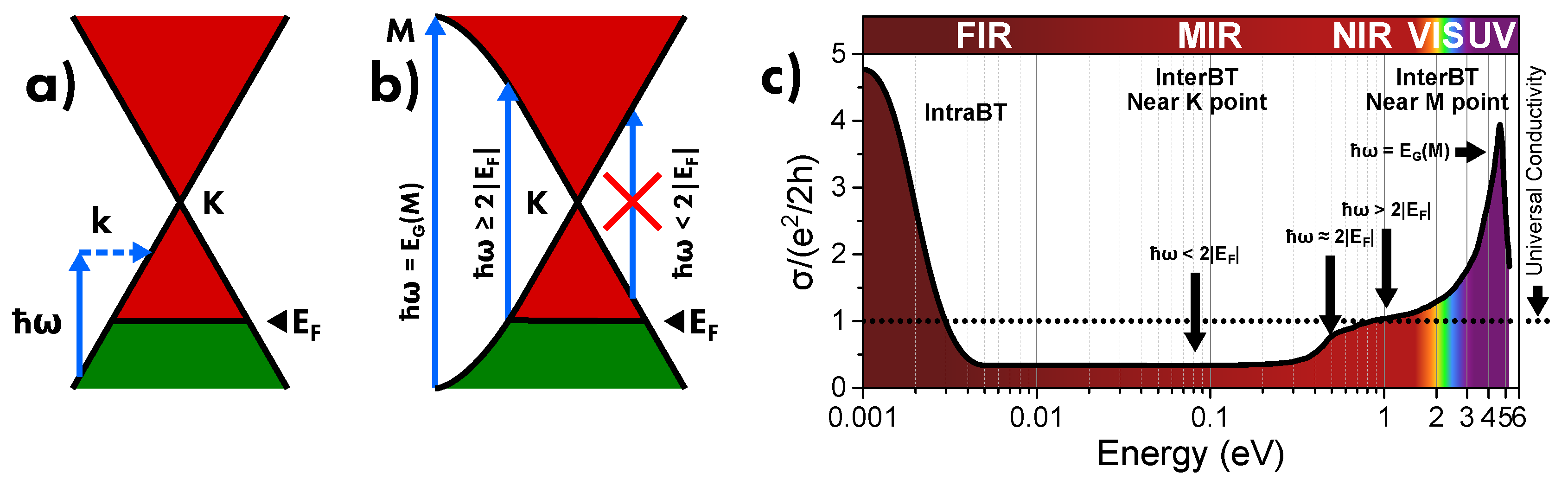 Carbon 05 00067 g011
