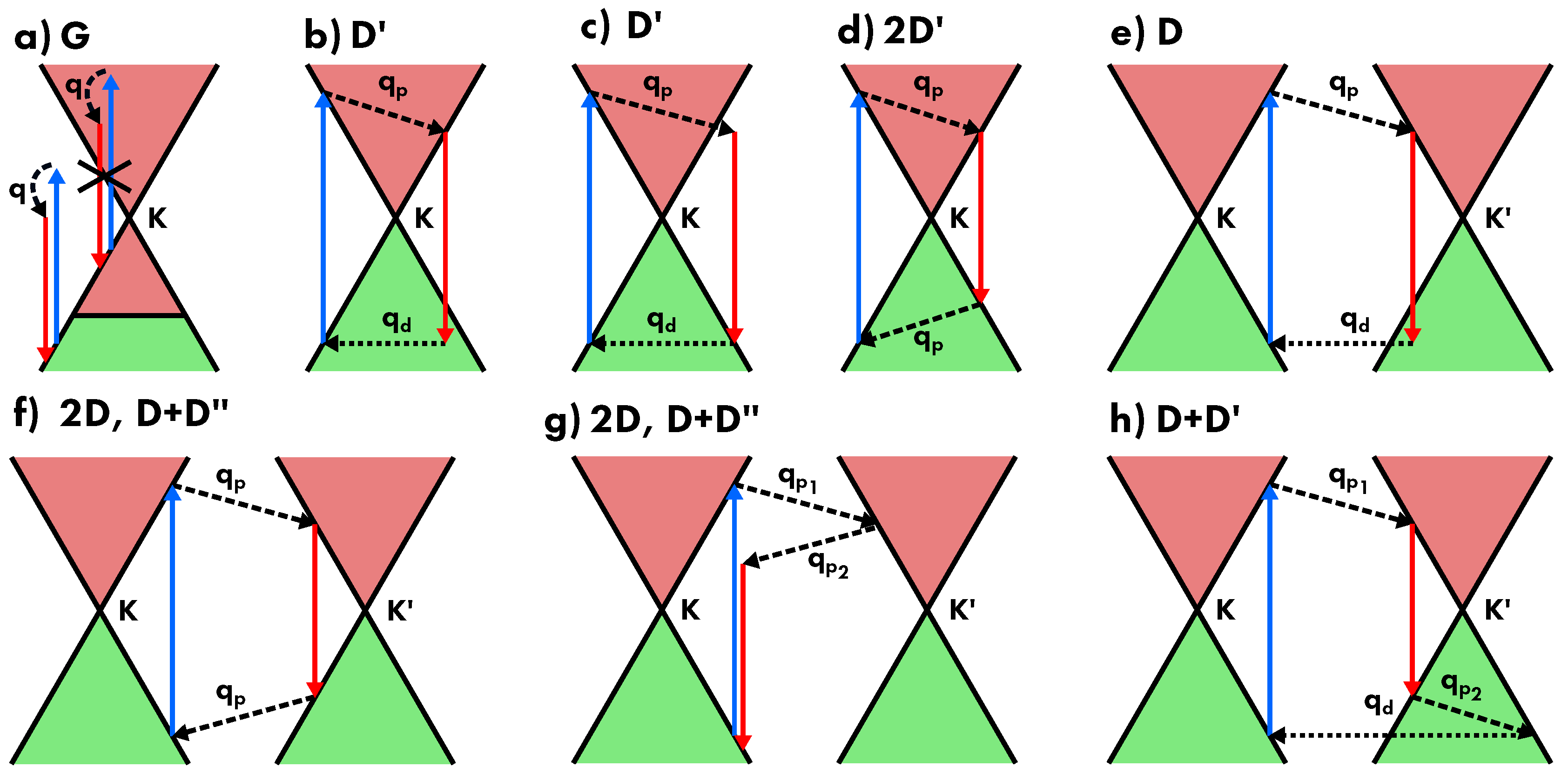Carbon 05 00067 g016