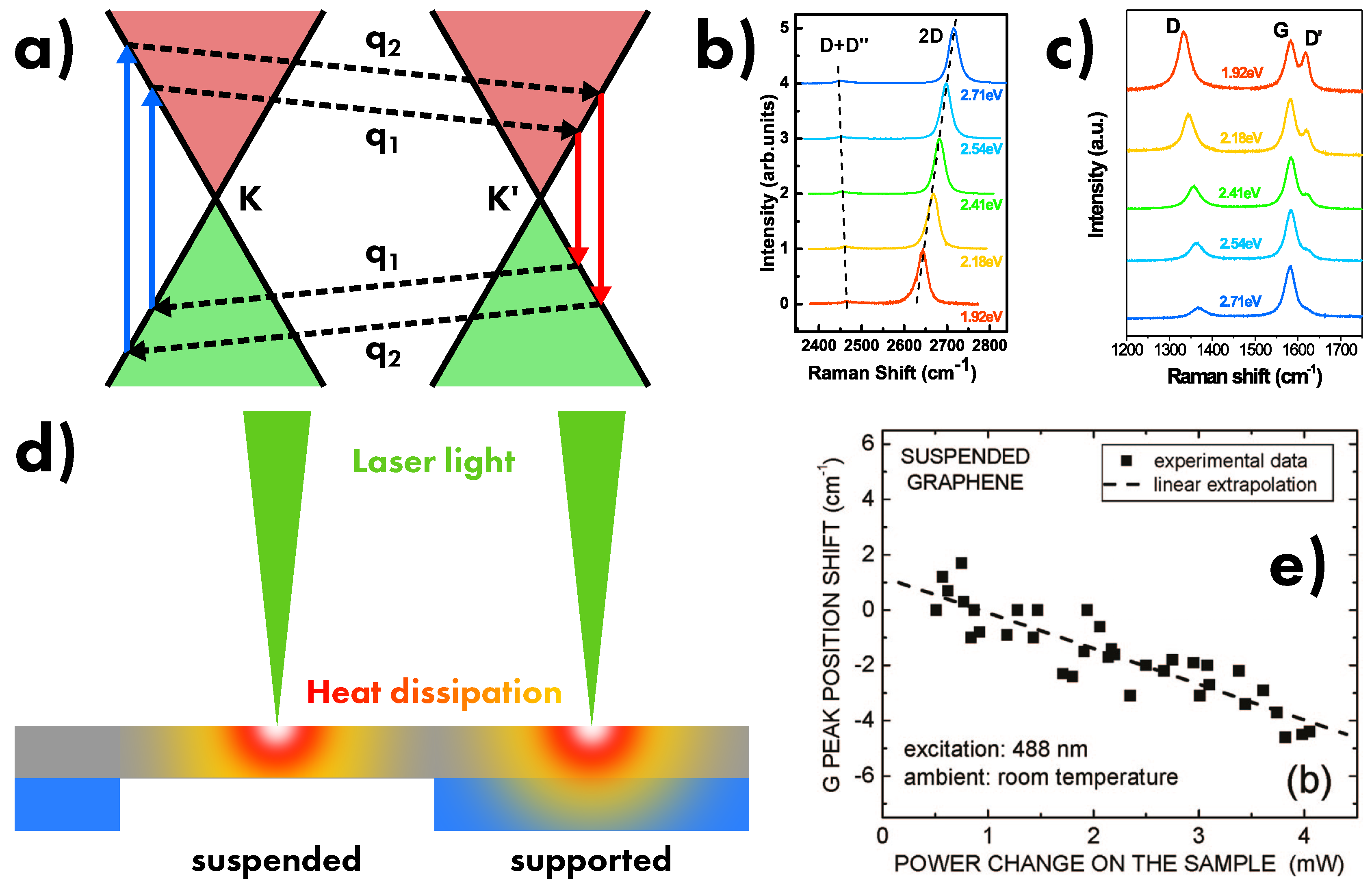 Carbon 05 00067 g017