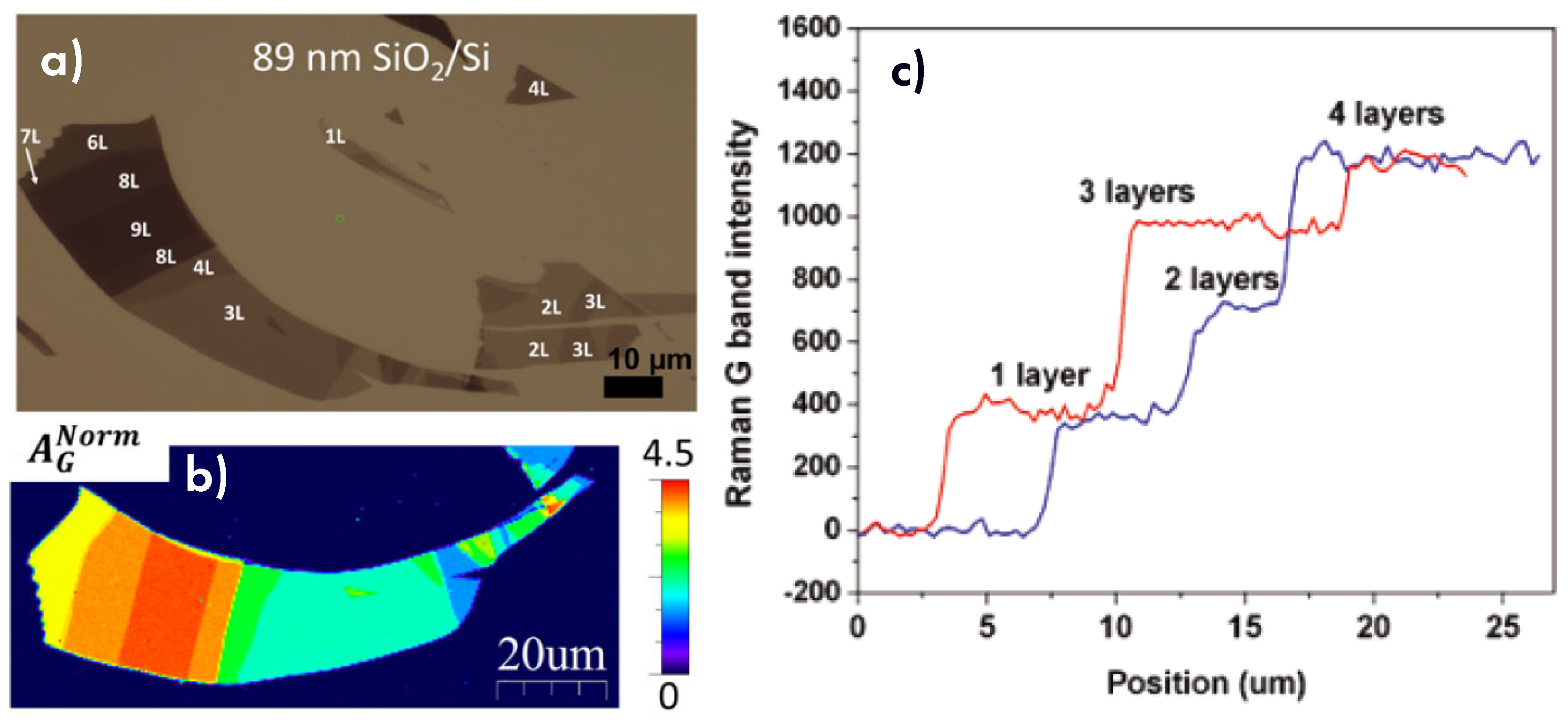 Carbon 05 00067 g018