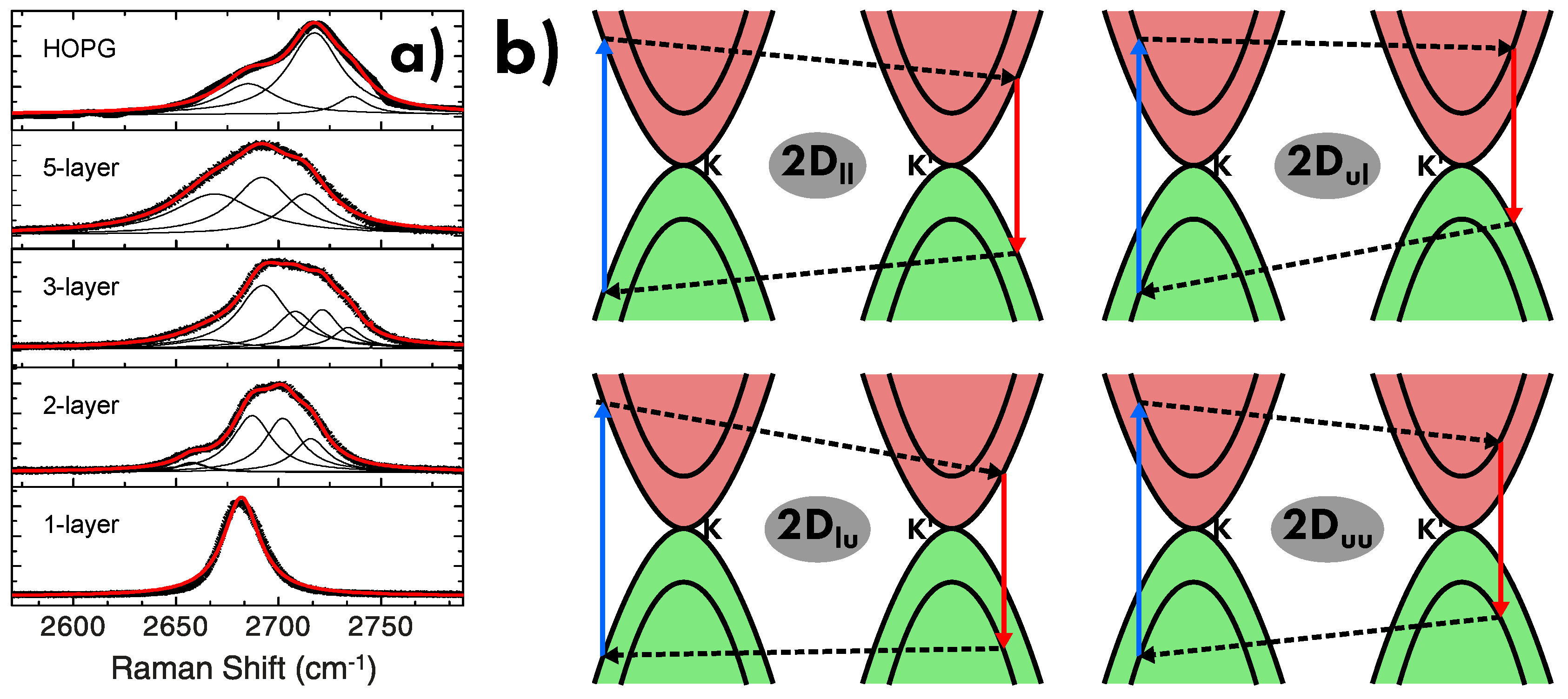 Carbon 05 00067 g019