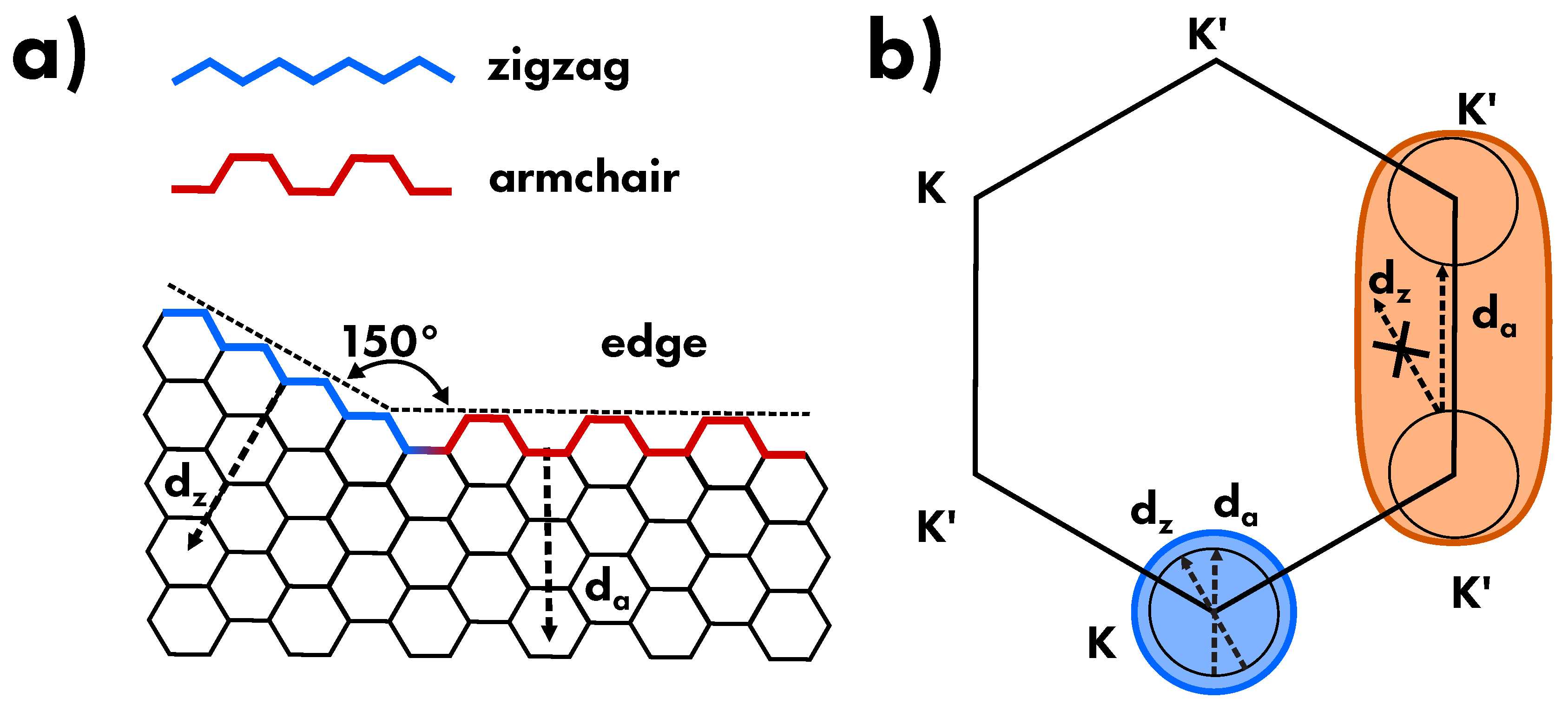Carbon 05 00067 g022