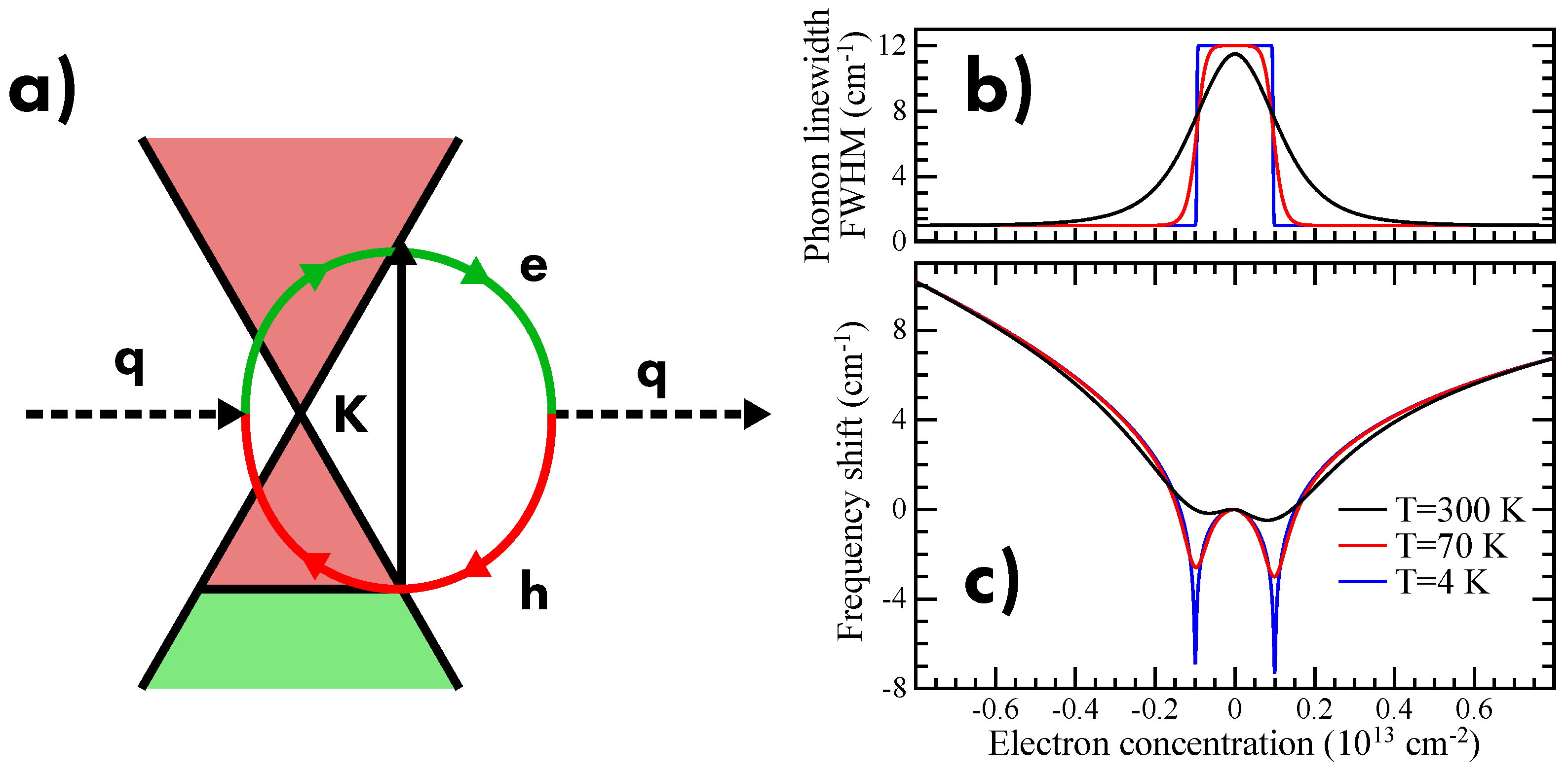 Carbon 05 00067 g025
