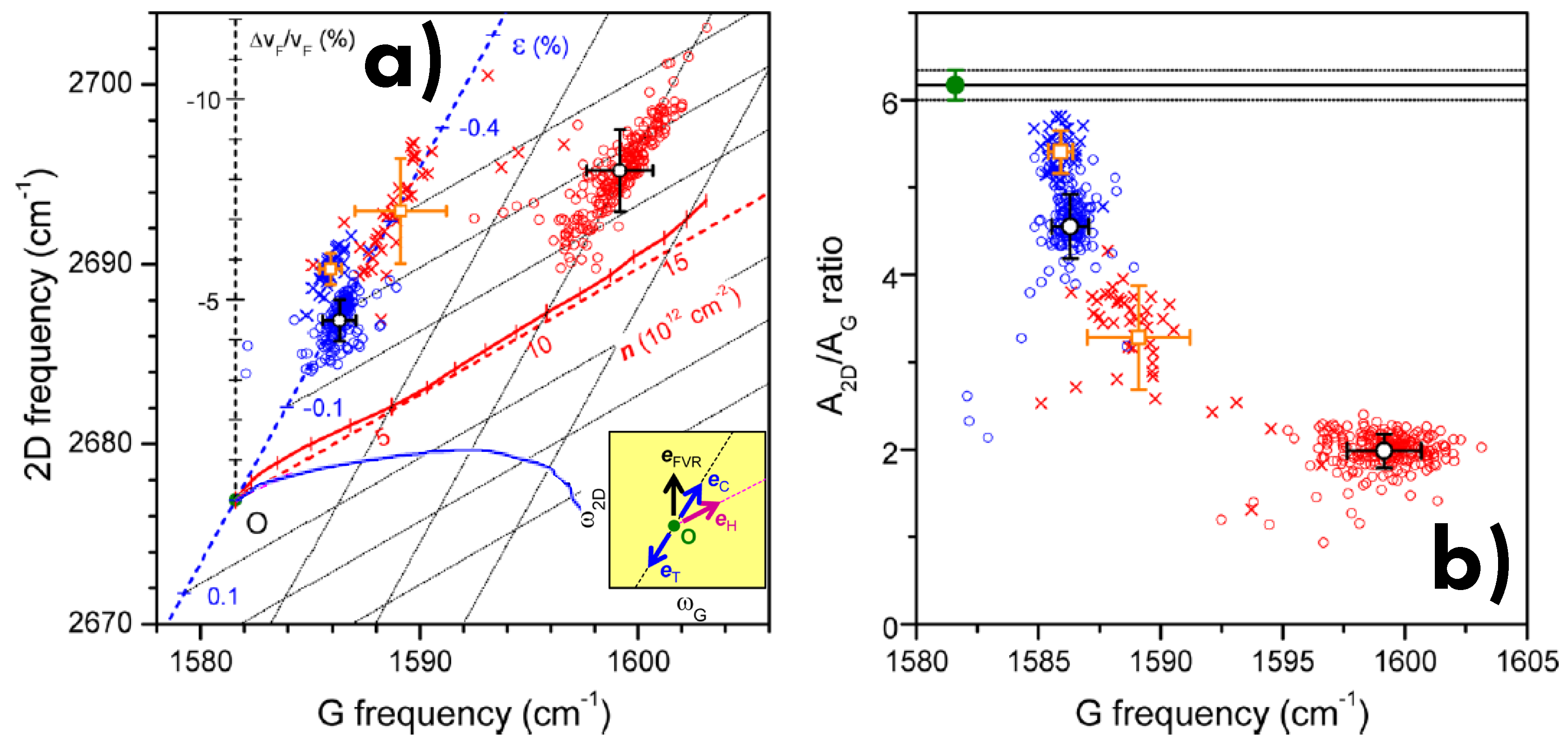 Carbon 05 00067 g027