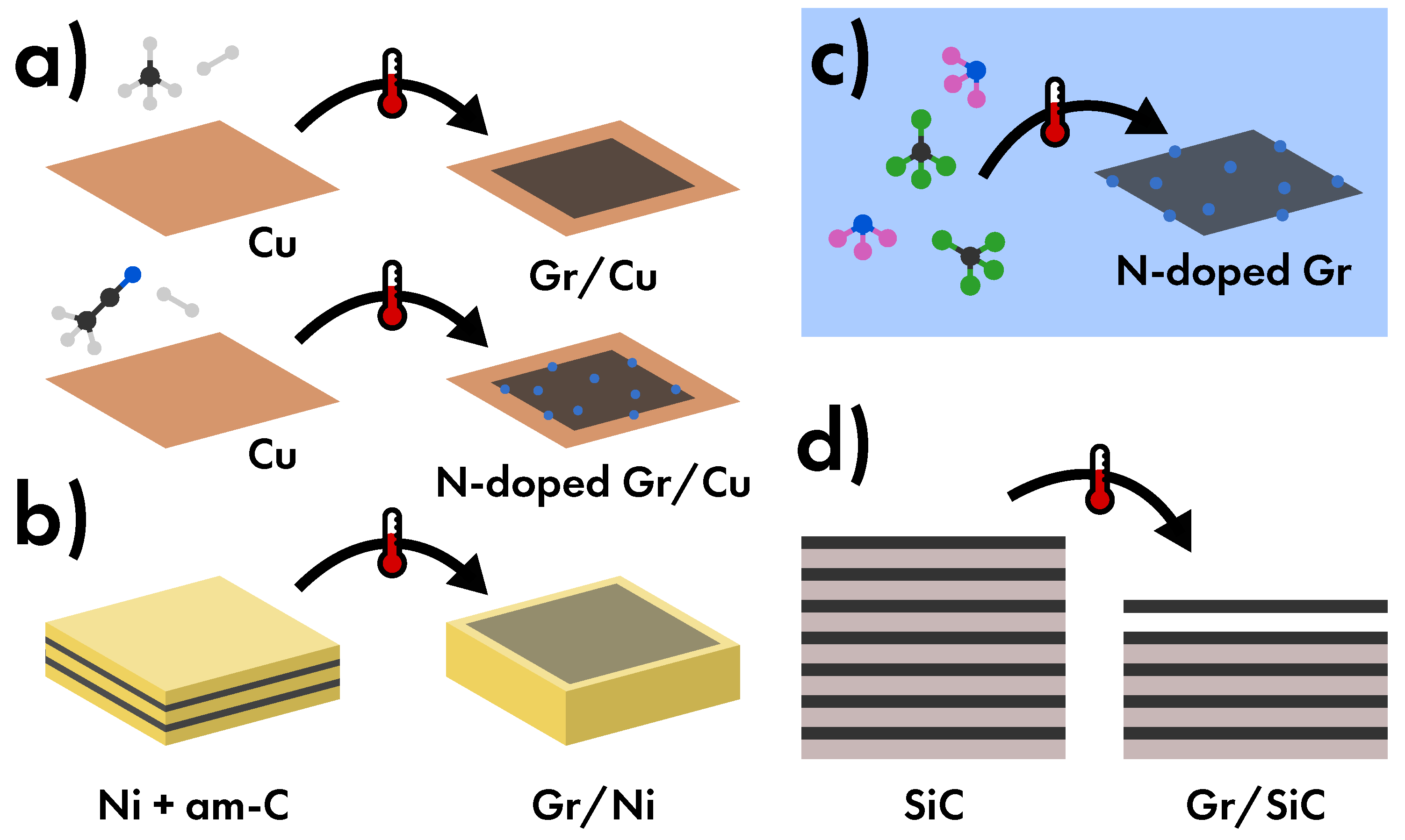 Carbon 05 00067 g029