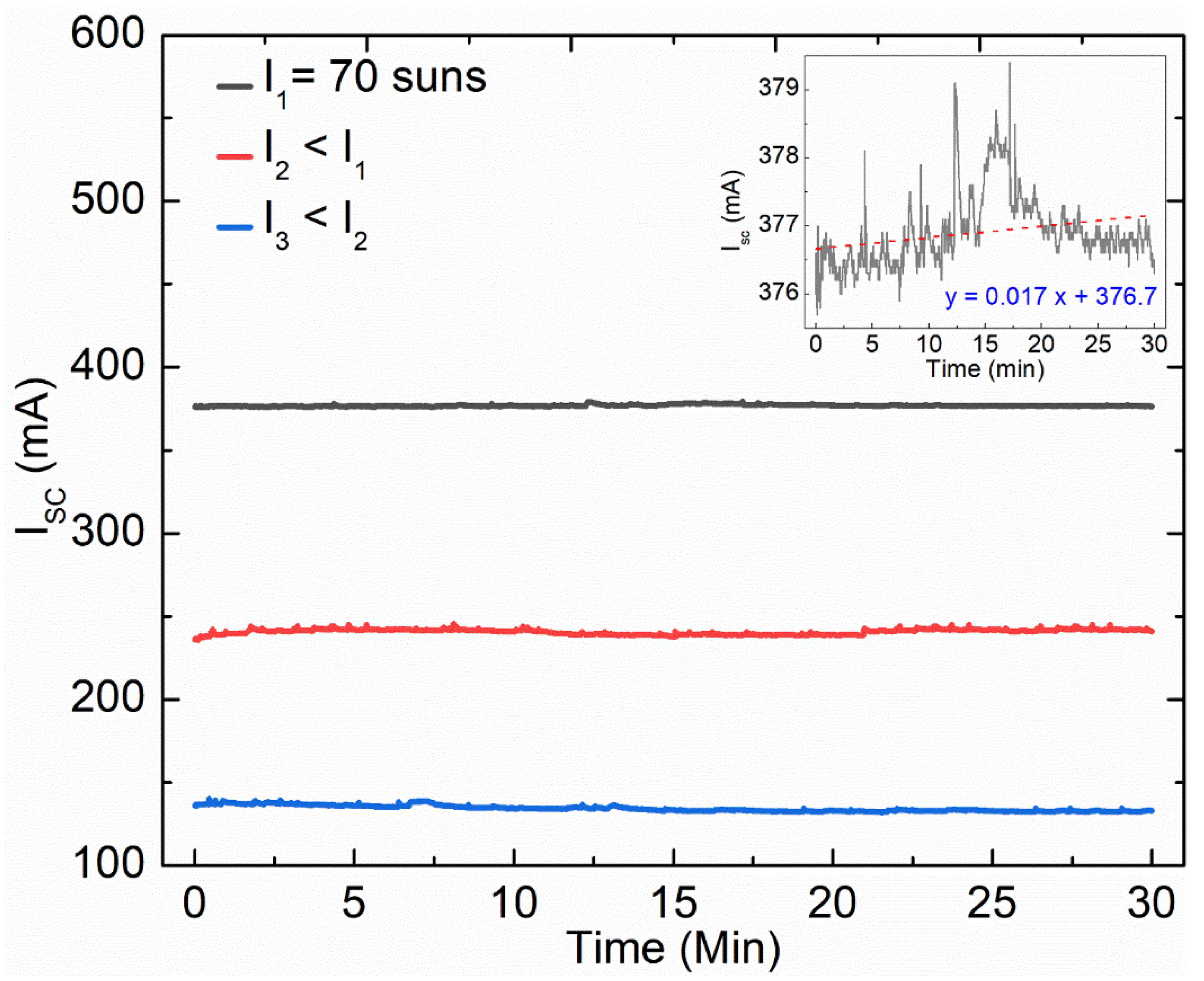 Carbon 06 00002 g002 Carbon 06 00002 g002
