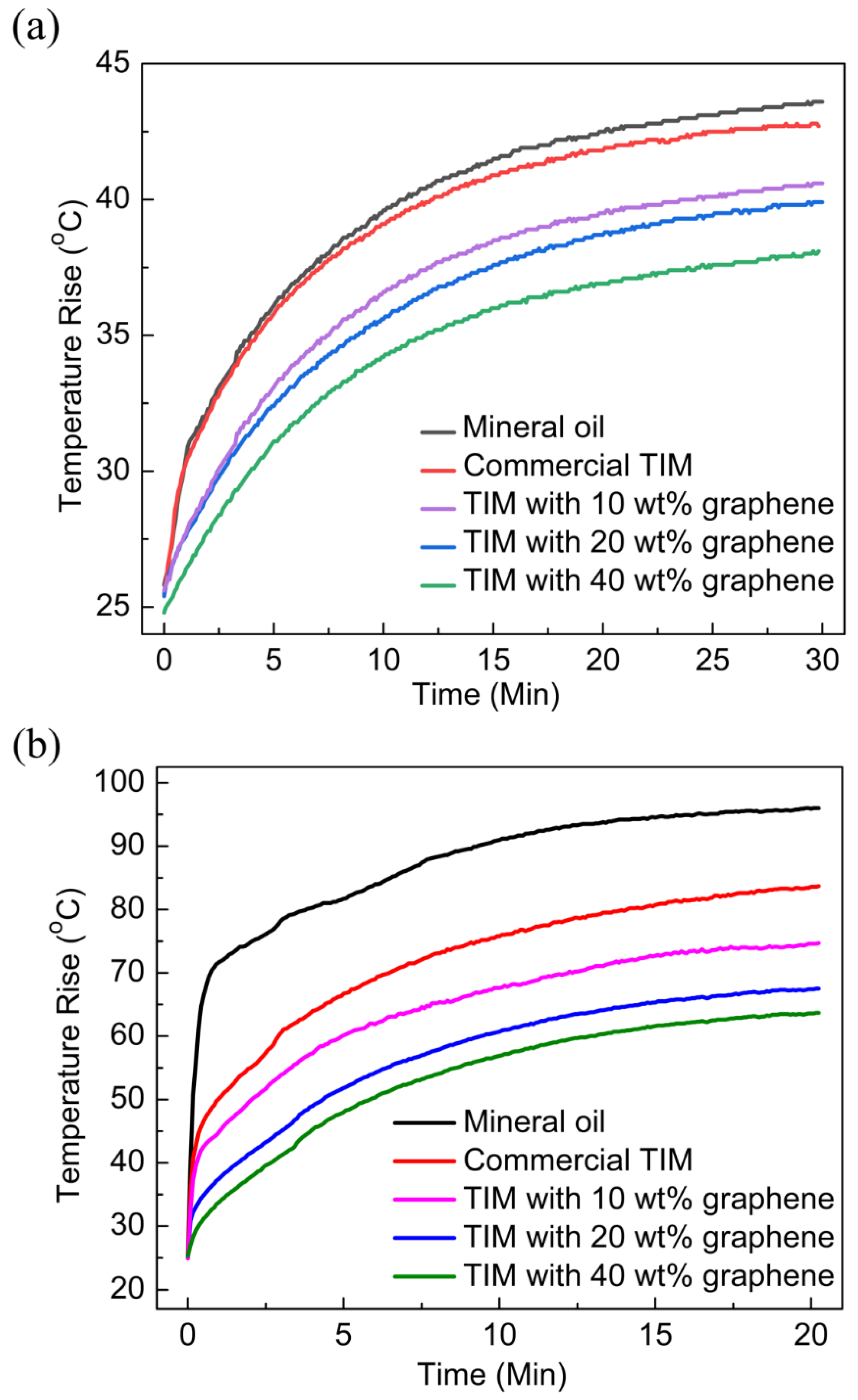 Carbon 06 00002 g004 Carbon 06 00002 g004