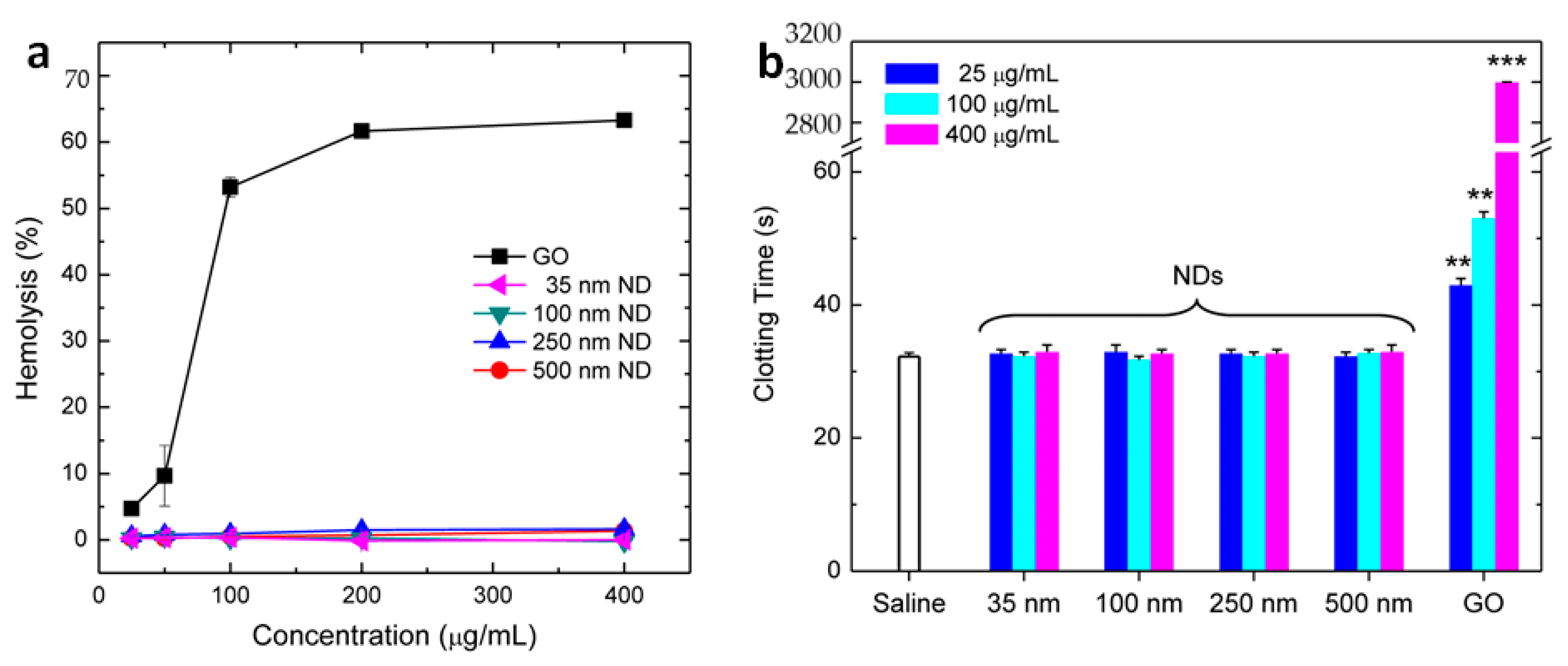 Carbon 06 00012 g003 Carbon 06 00012 g003