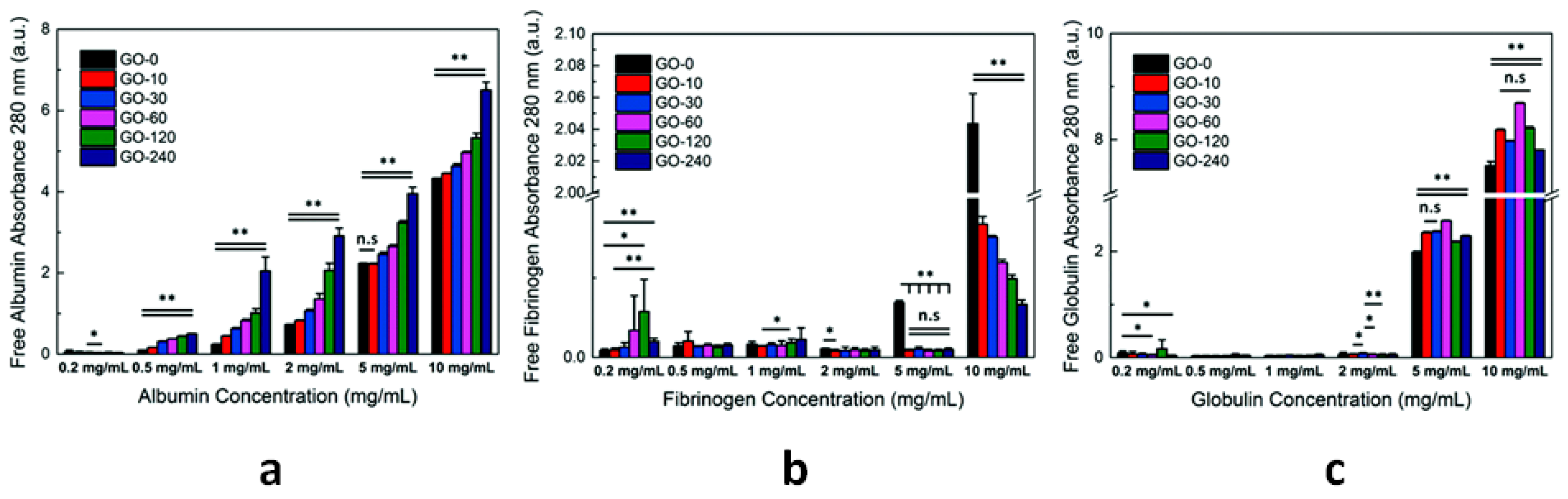 Carbon 06 00012 g010 Carbon 06 00012 g010