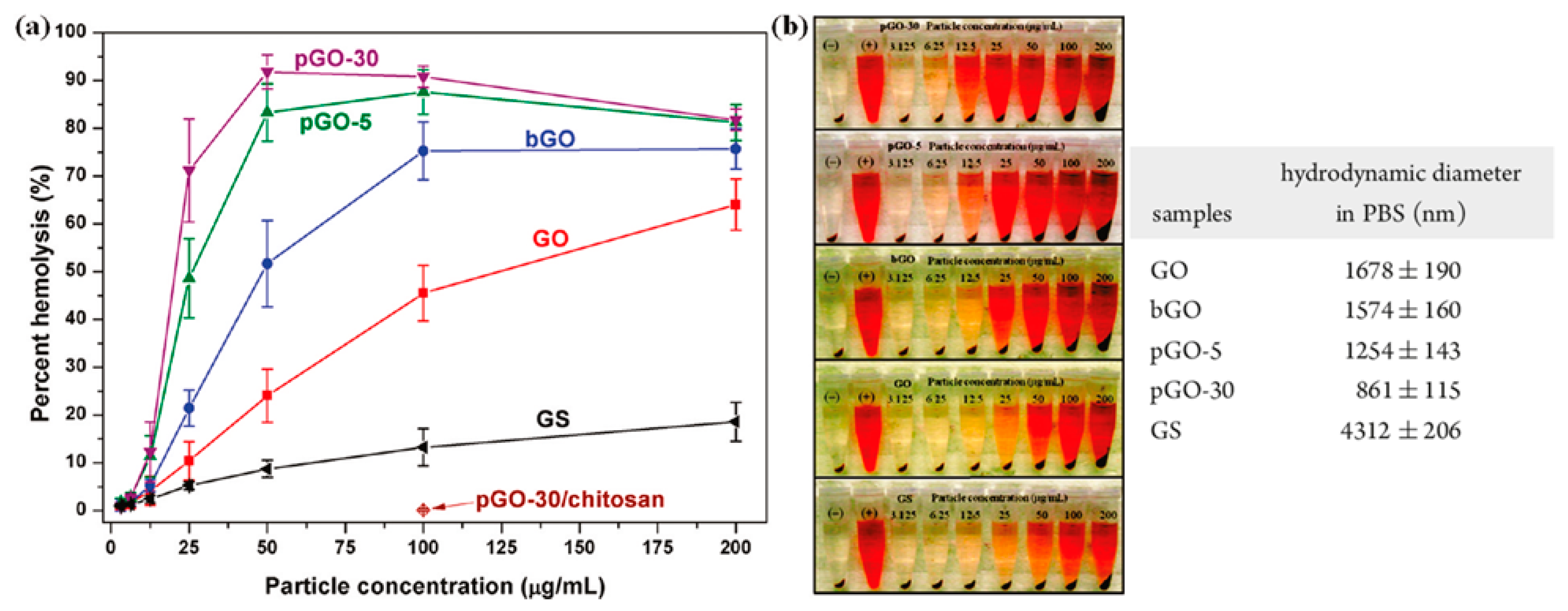 Carbon 06 00012 g012 Carbon 06 00012 g012