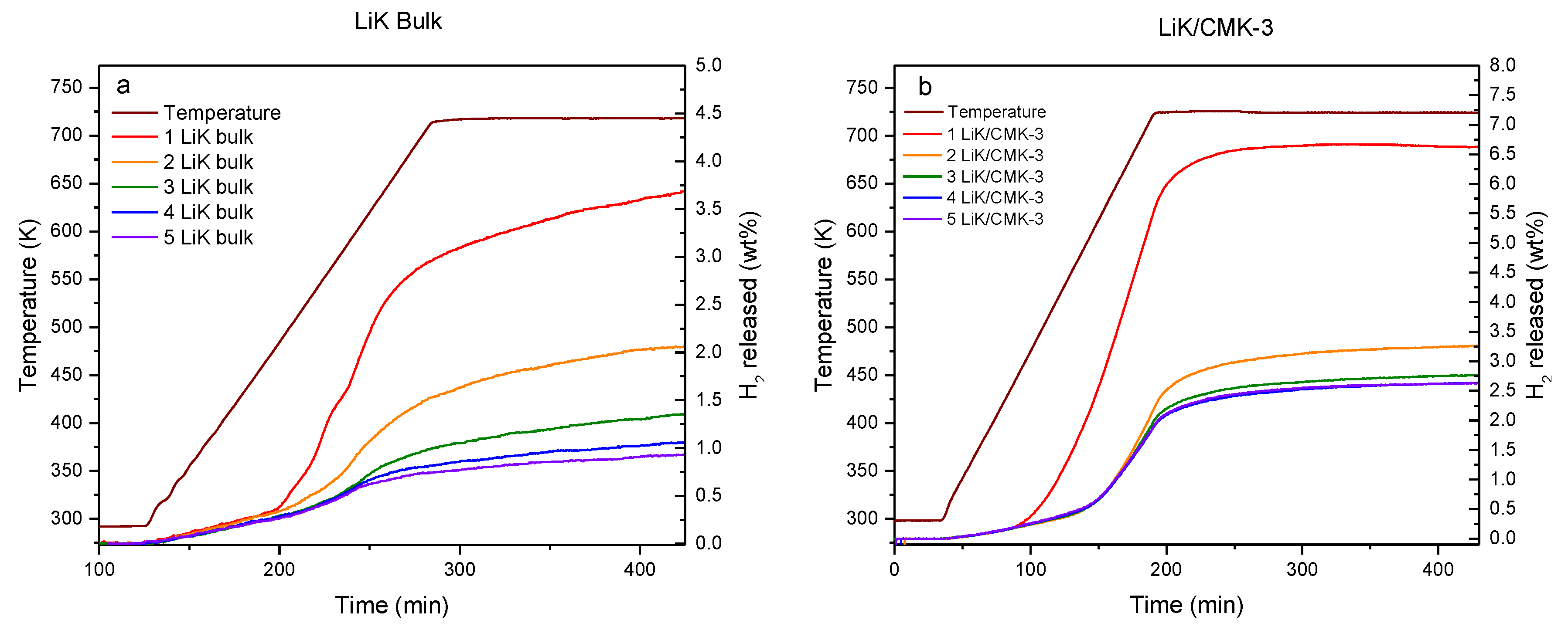 Carbon 06 00019 g004 Carbon 06 00019 g004