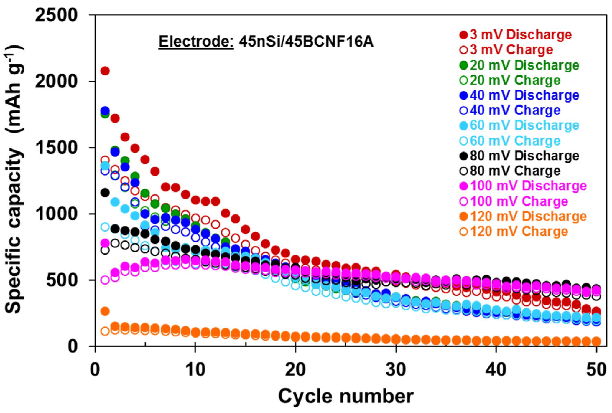 Carbon 06 00025 g004