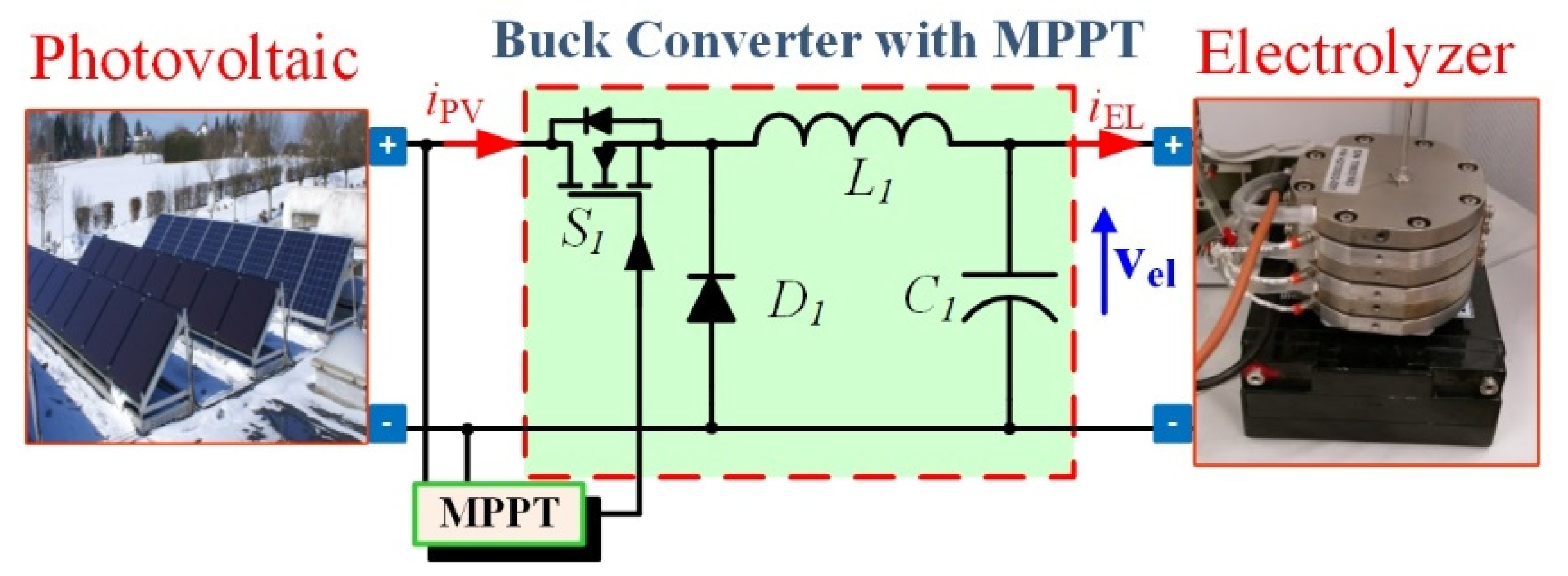 Carbon 06 00029 g004 Carbon 06 00029 g004