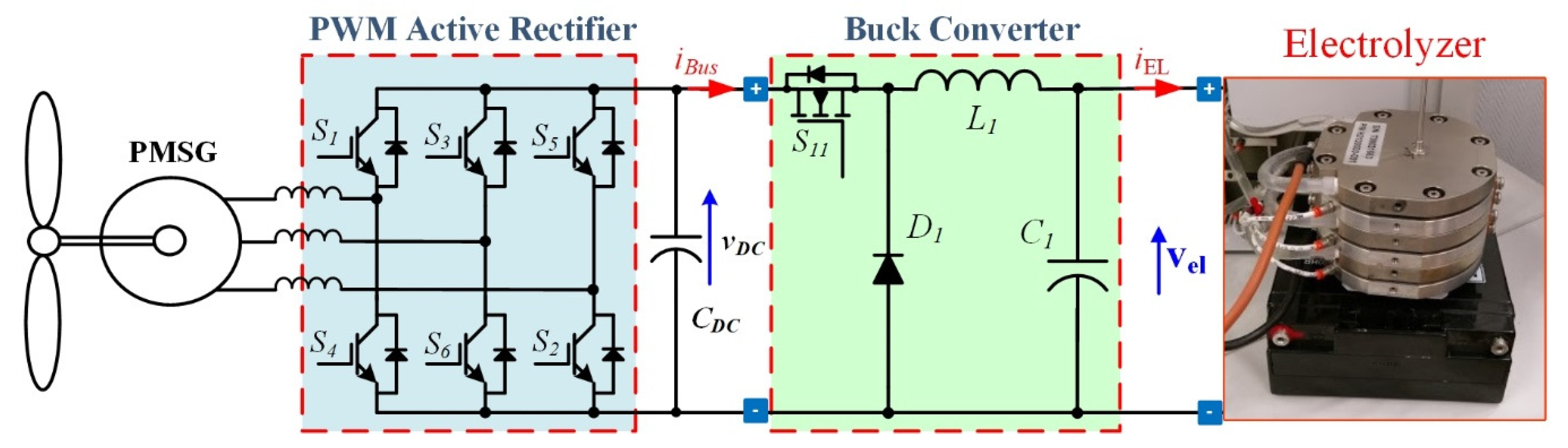 Carbon 06 00029 g006 Carbon 06 00029 g006