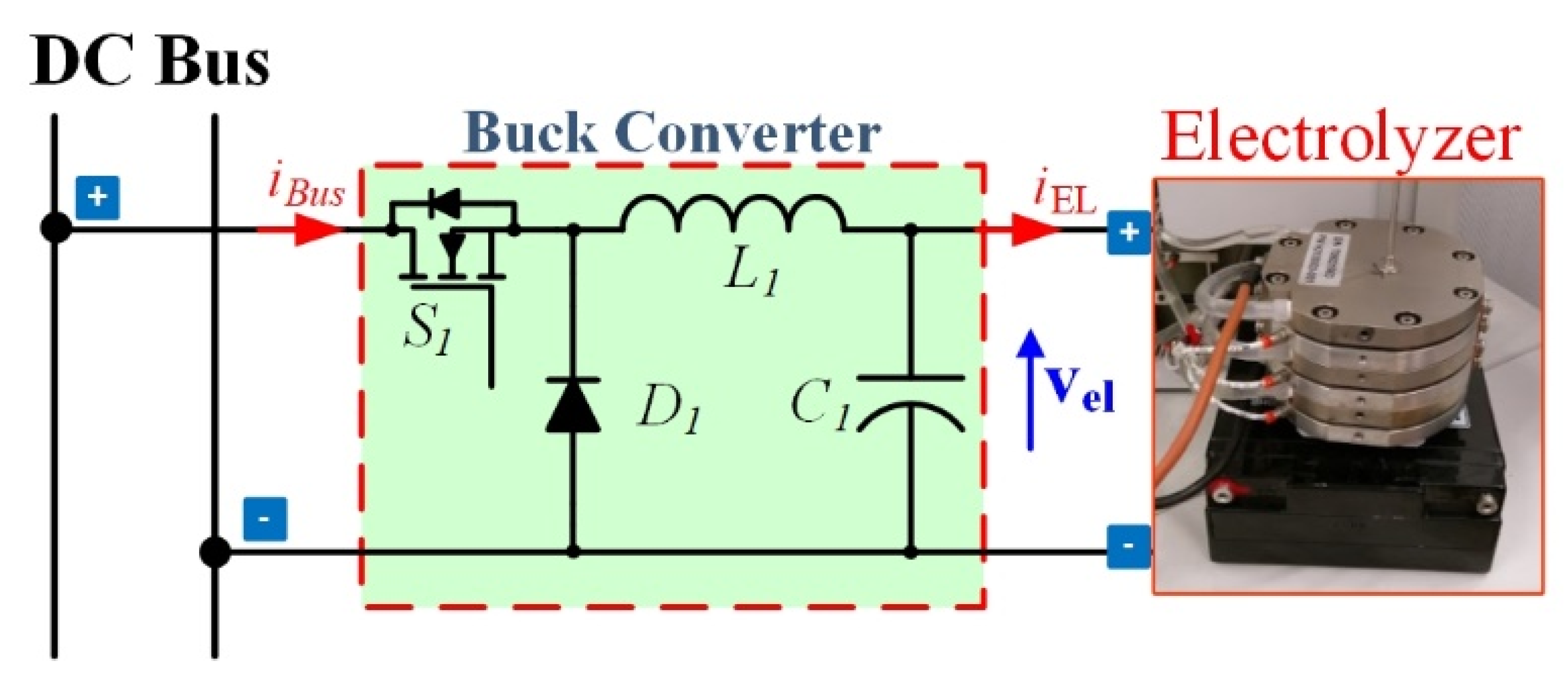 Carbon 06 00029 g009 Carbon 06 00029 g009