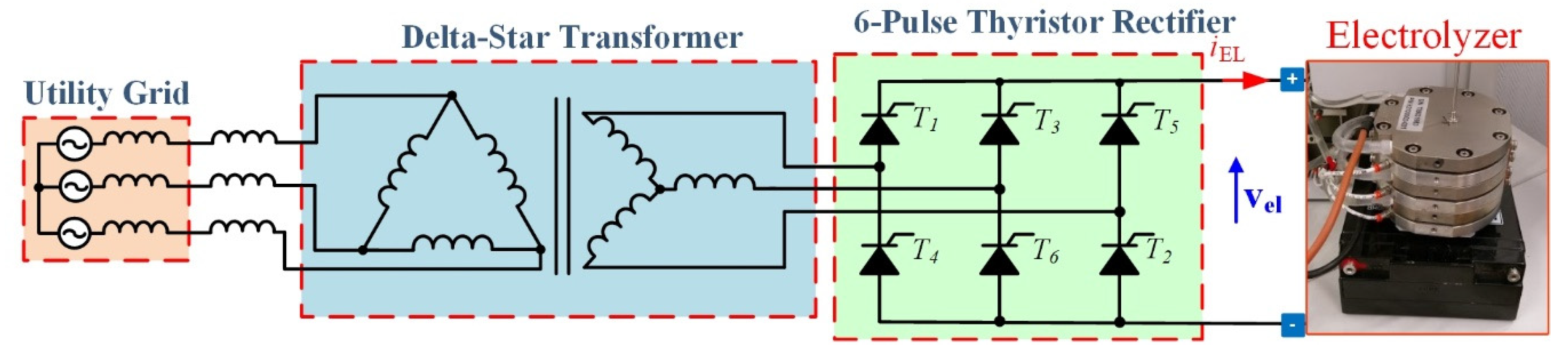 Carbon 06 00029 g010 Carbon 06 00029 g010