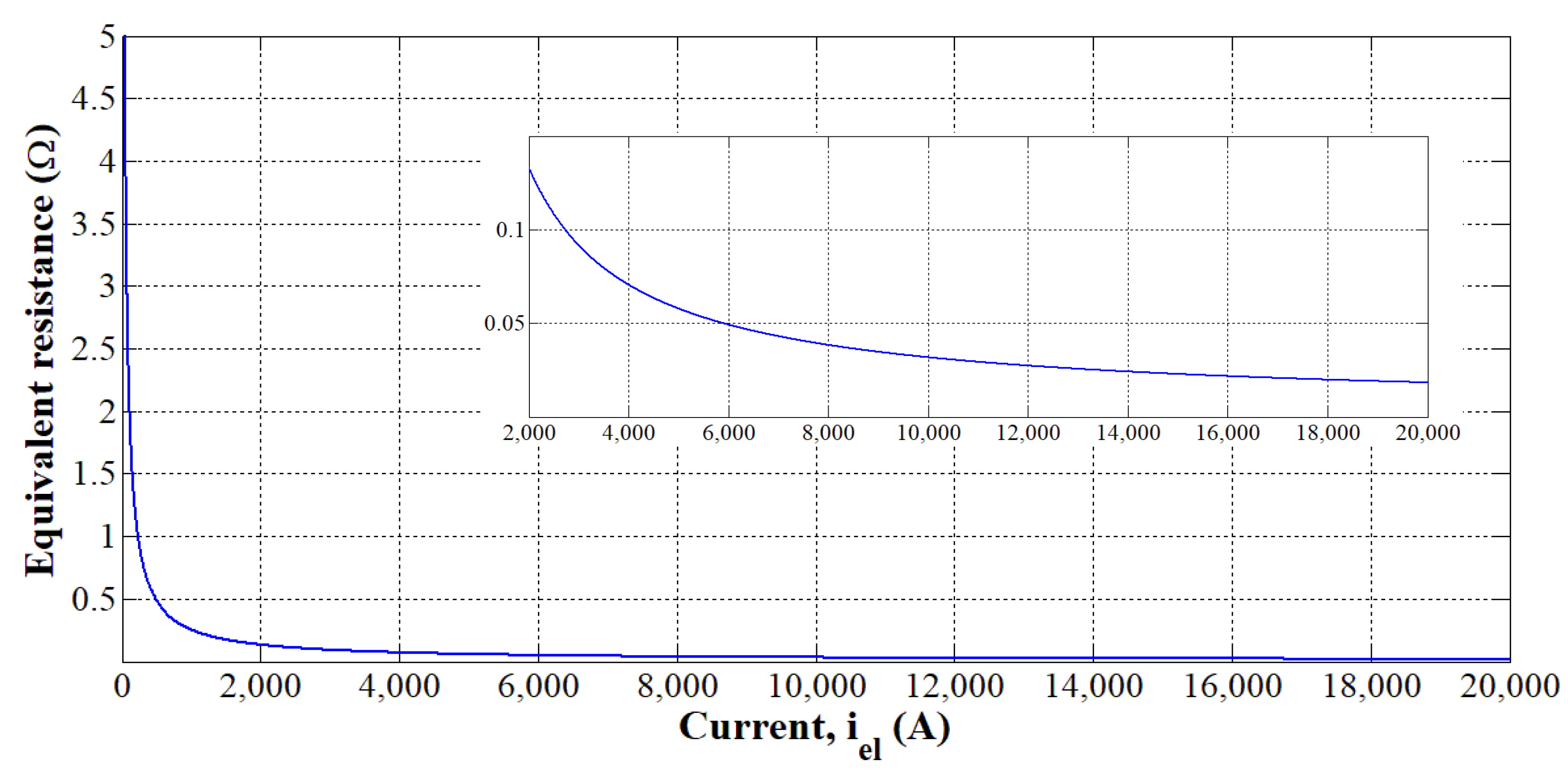 Carbon 06 00029 g013 Carbon 06 00029 g013