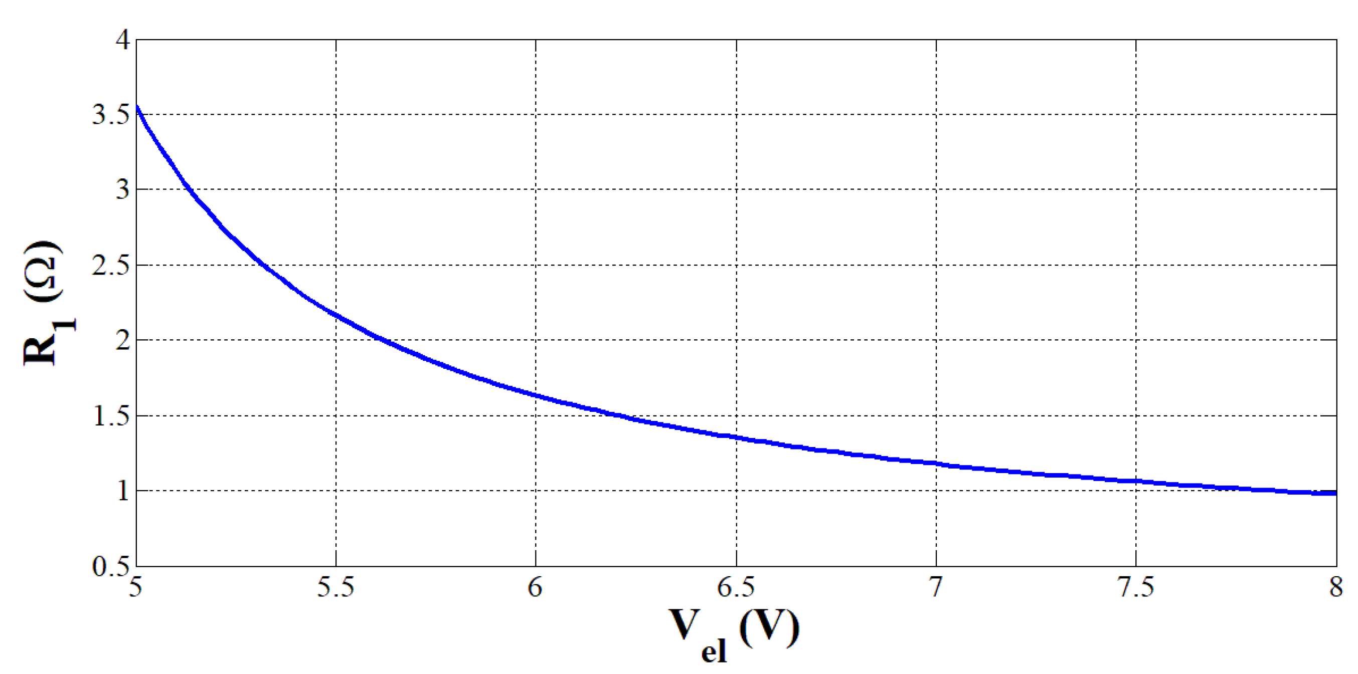 Carbon 06 00029 g014 Carbon 06 00029 g014
