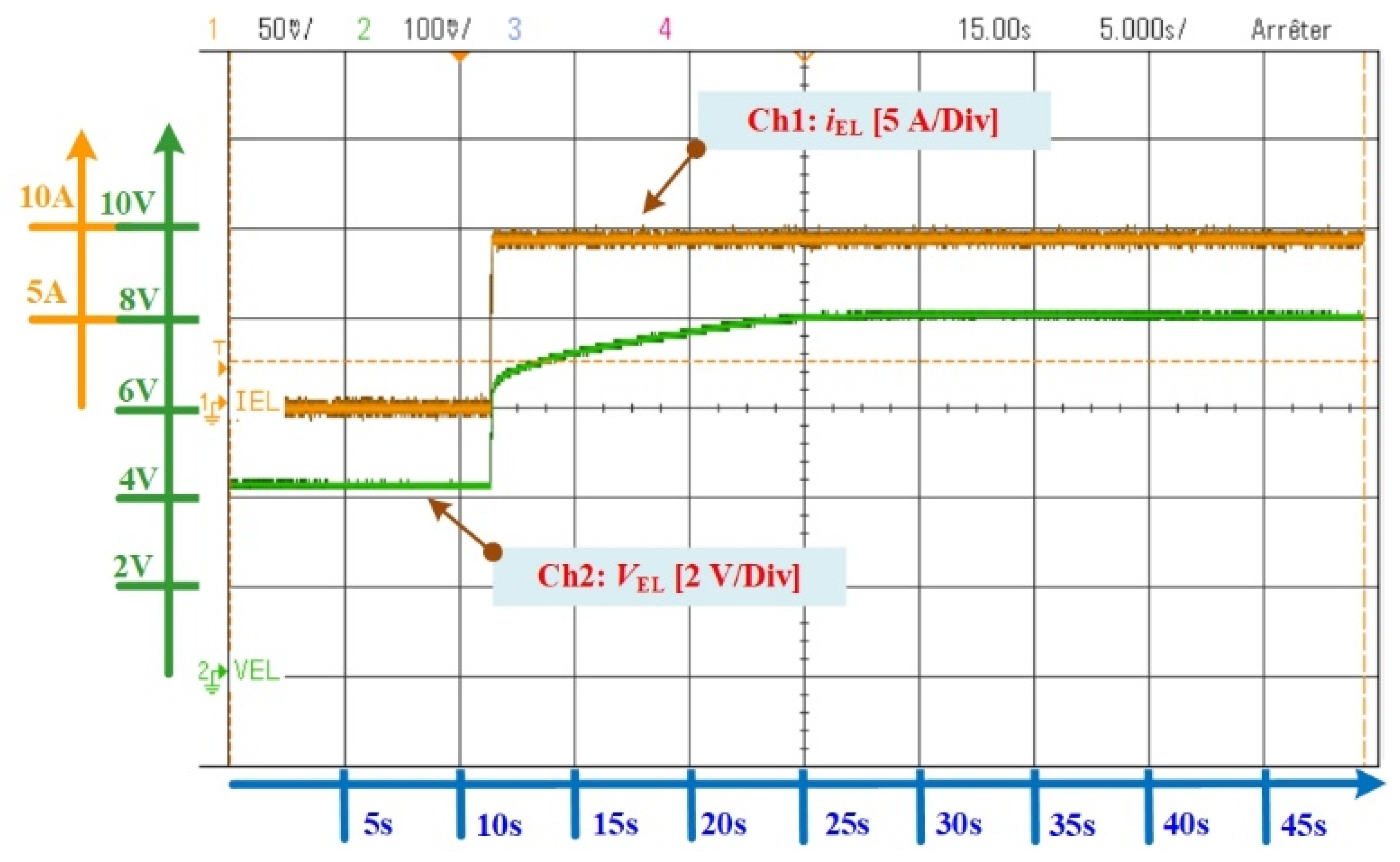 Carbon 06 00029 g018 Carbon 06 00029 g018