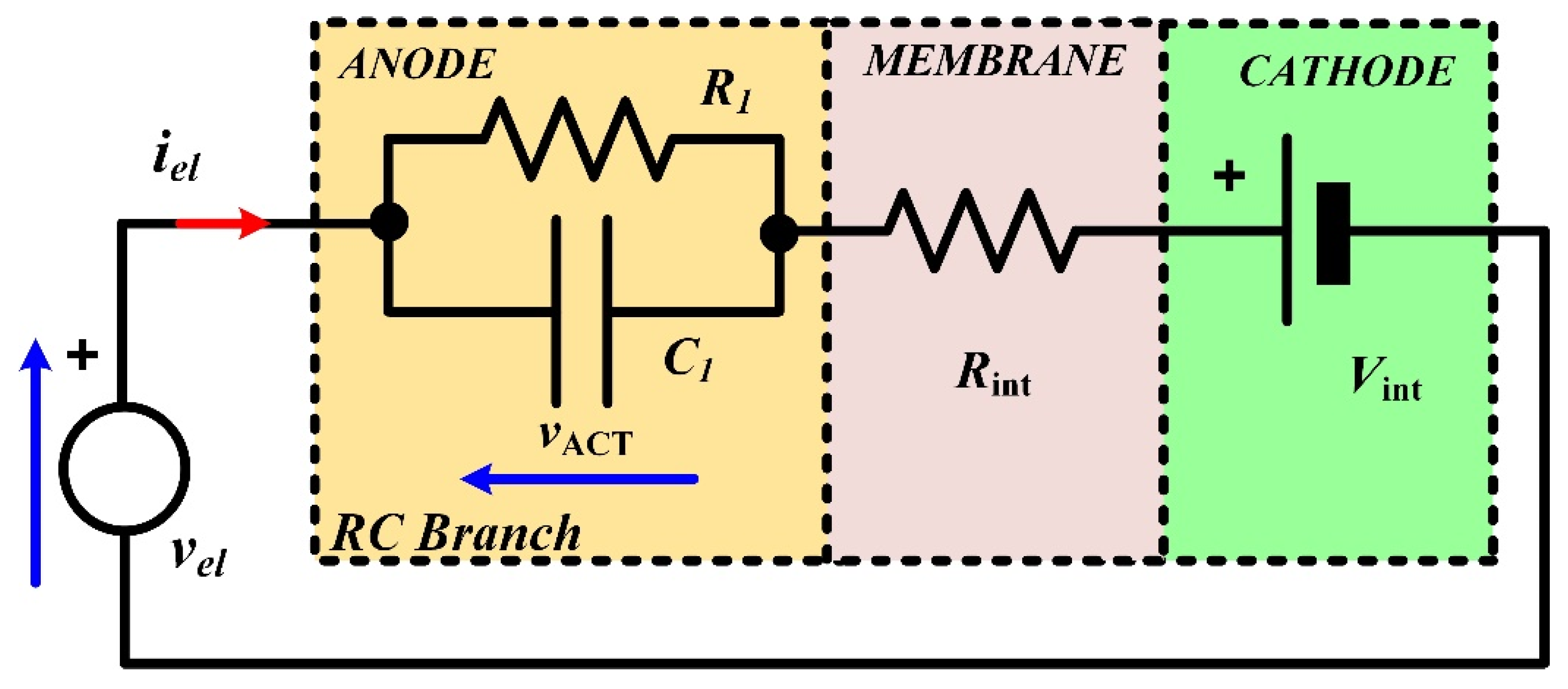 Carbon 06 00029 g019 Carbon 06 00029 g019