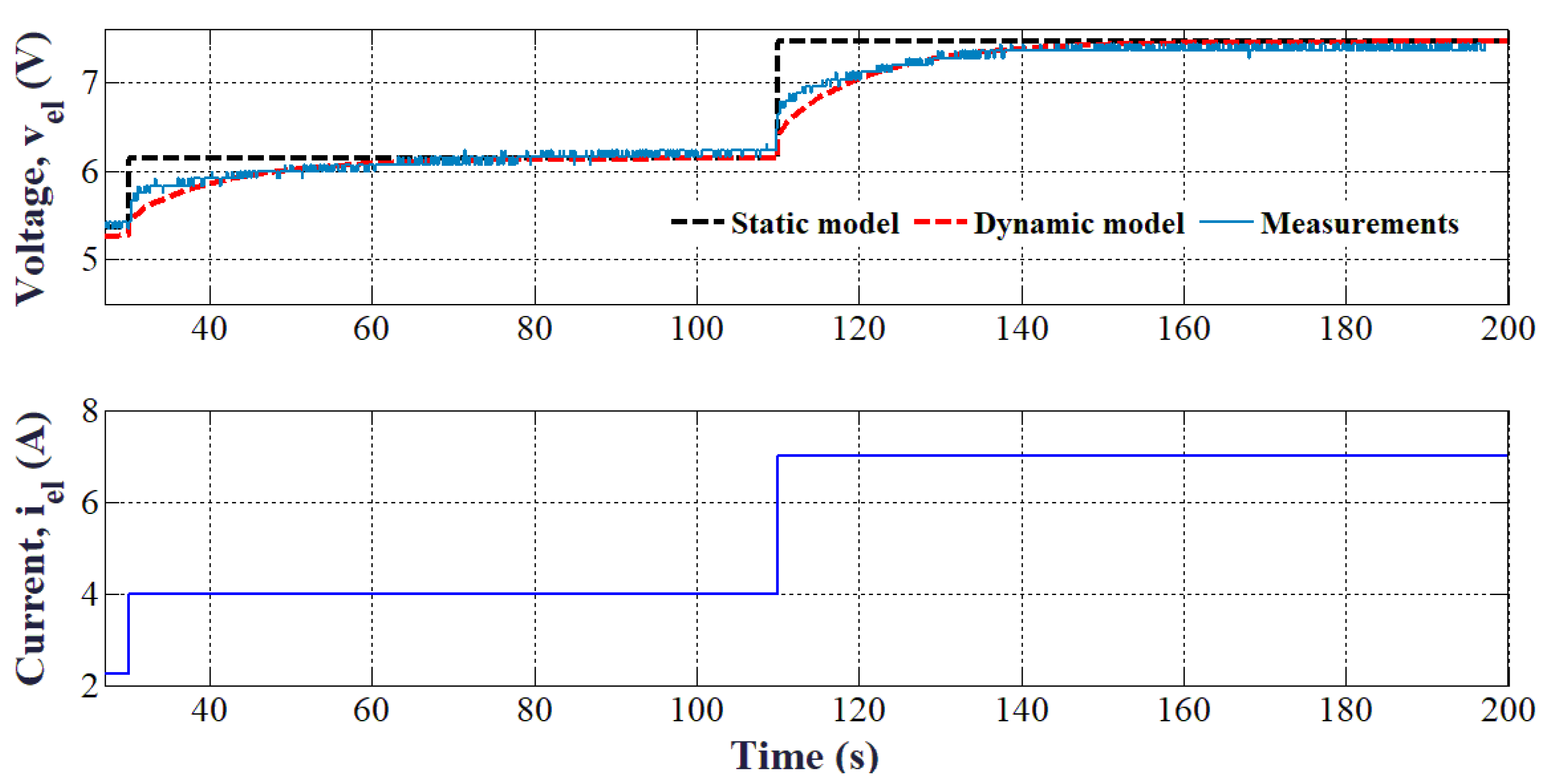 Carbon 06 00029 g020 Carbon 06 00029 g020