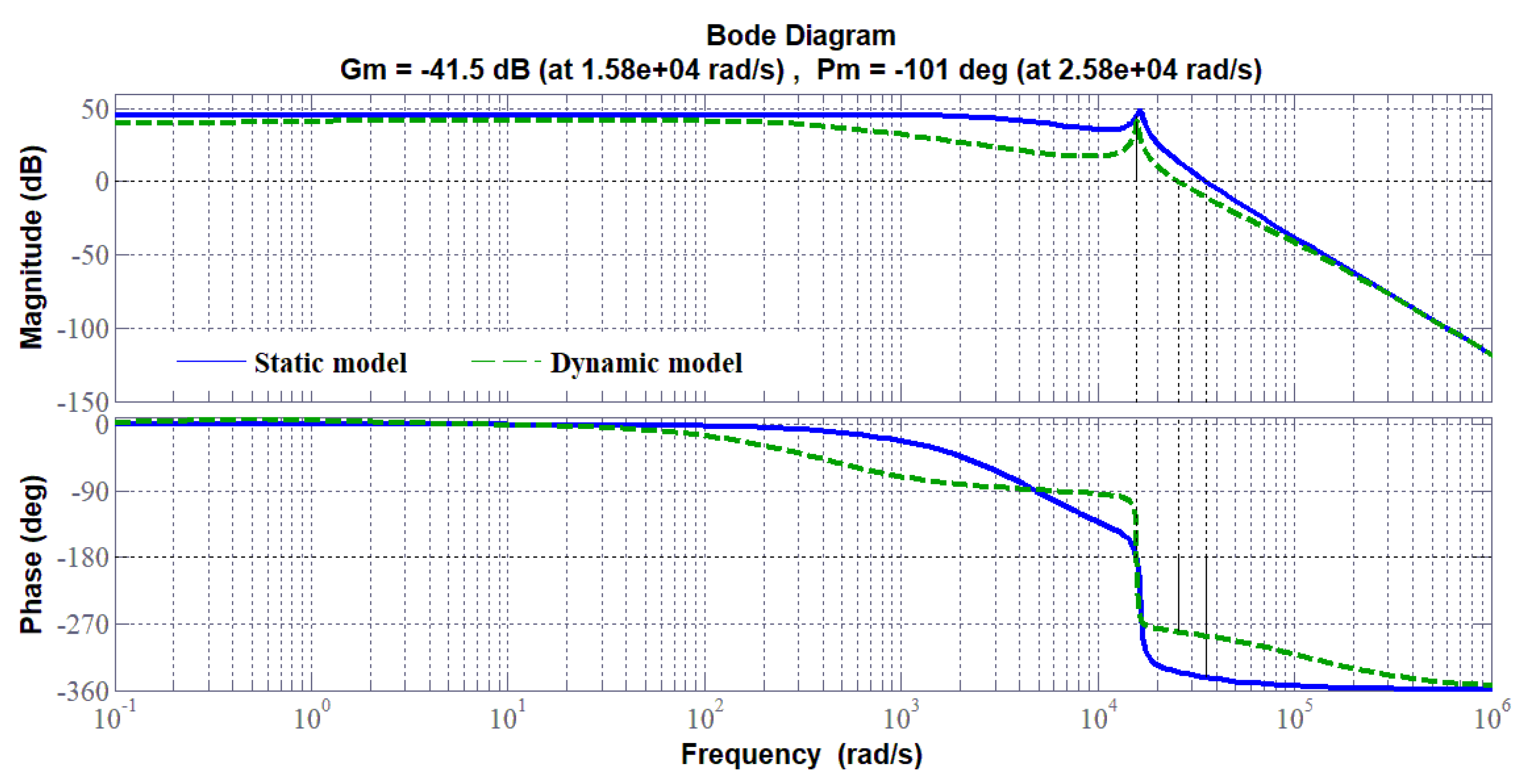 Carbon 06 00029 g022 Carbon 06 00029 g022
