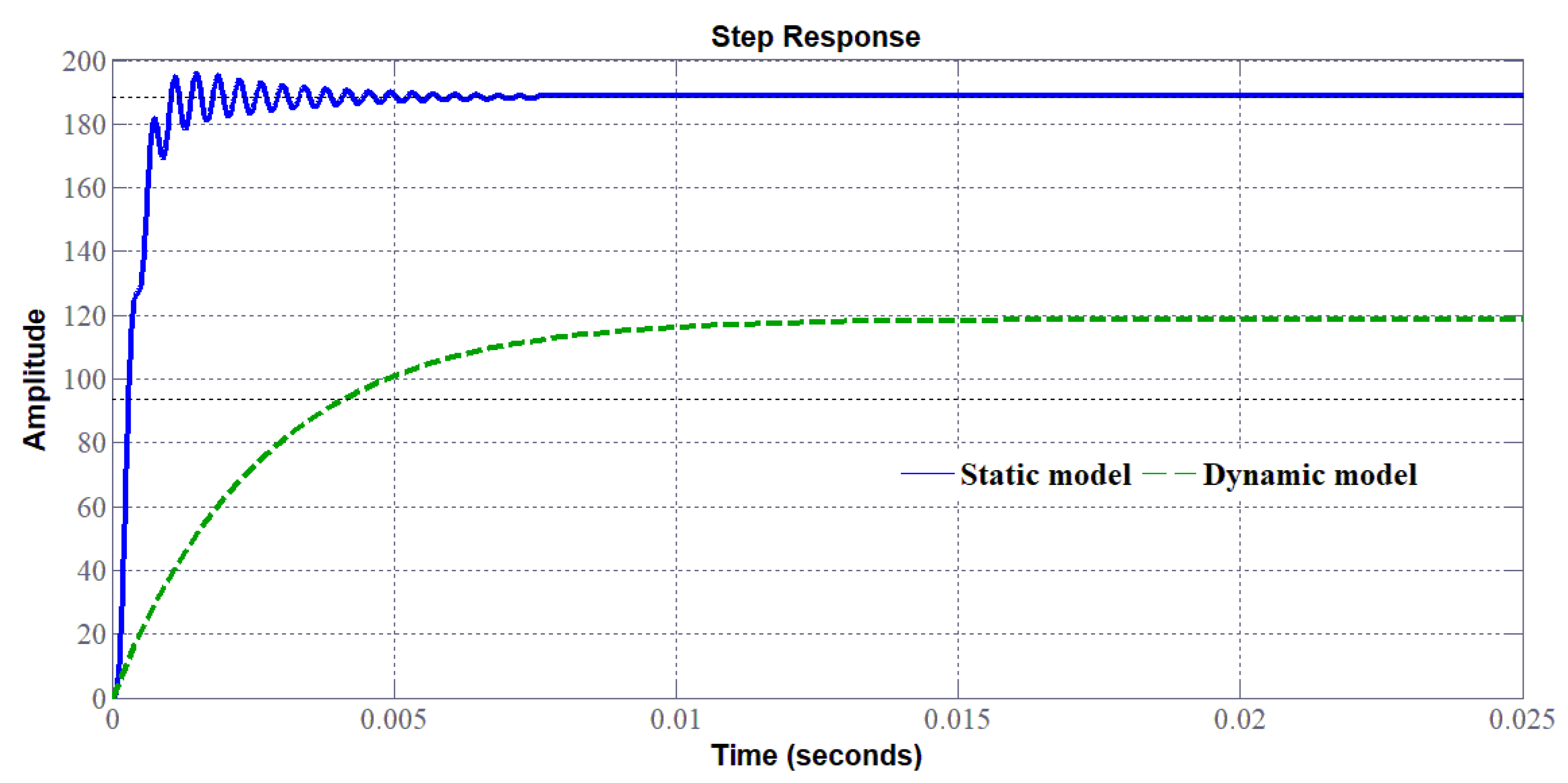 Carbon 06 00029 g023 Carbon 06 00029 g023